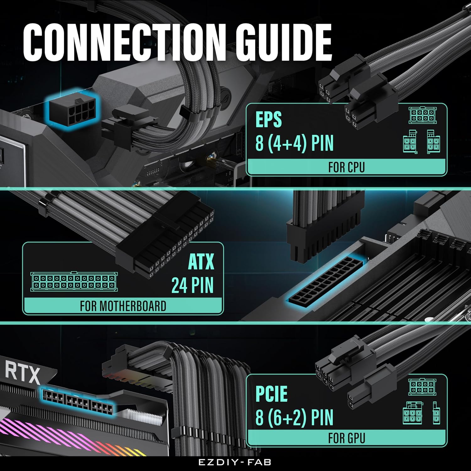 KIT DE EXTENSIÓN DE FUENTE DE PODER EZDIY-FAB 16AWG 300MM 24 PINES/2XEPS/3XPCIE NEGRO GRIS - 5