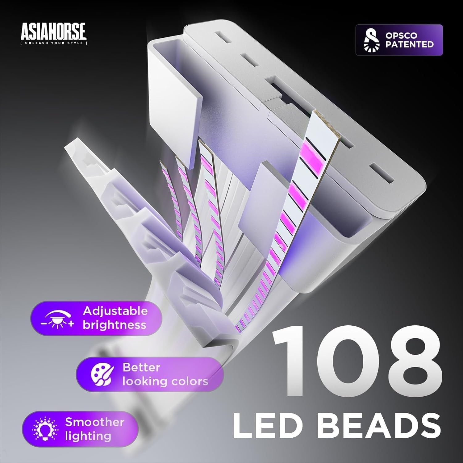 CUBIERTA DE CABLES RGB ASIAHORSE AURORA PRO CON 108 LEDS DIRECCIONABLES - 5