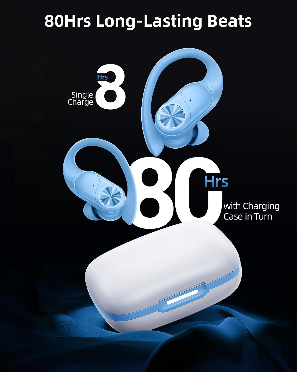 AUDÍFONOS BLUETOOTH POCBUDS TRUE WIRELESS AZUL CON 80 HORAS DE REPRODUCCIÓN Y CARGA INALÁMBRICA - 2