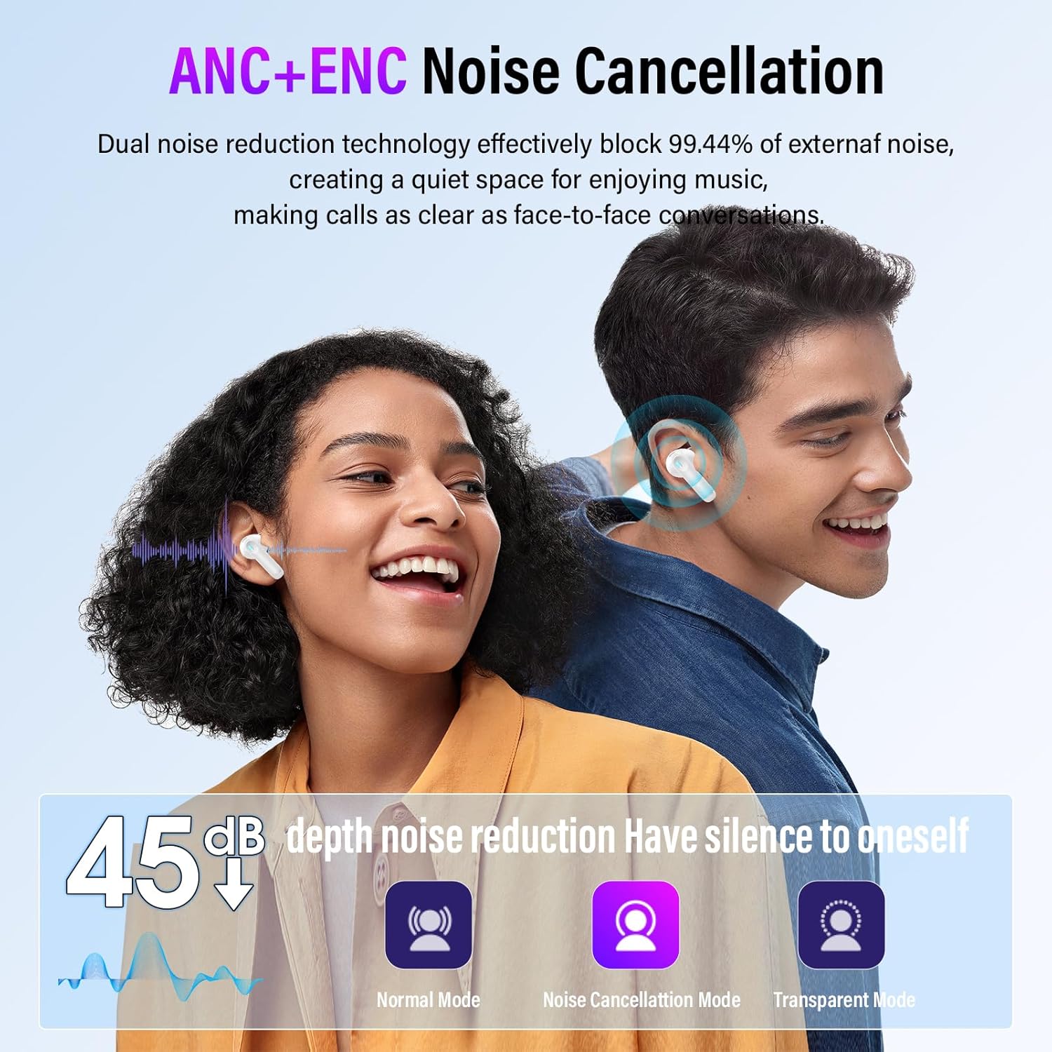 AUDÍFONOS IN-EAR THUNELEC U9 TRUE WIRELESS CON CANCELACIÓN ACTIVA DE RUIDO Y PANTALLA TÁCTIL - 2