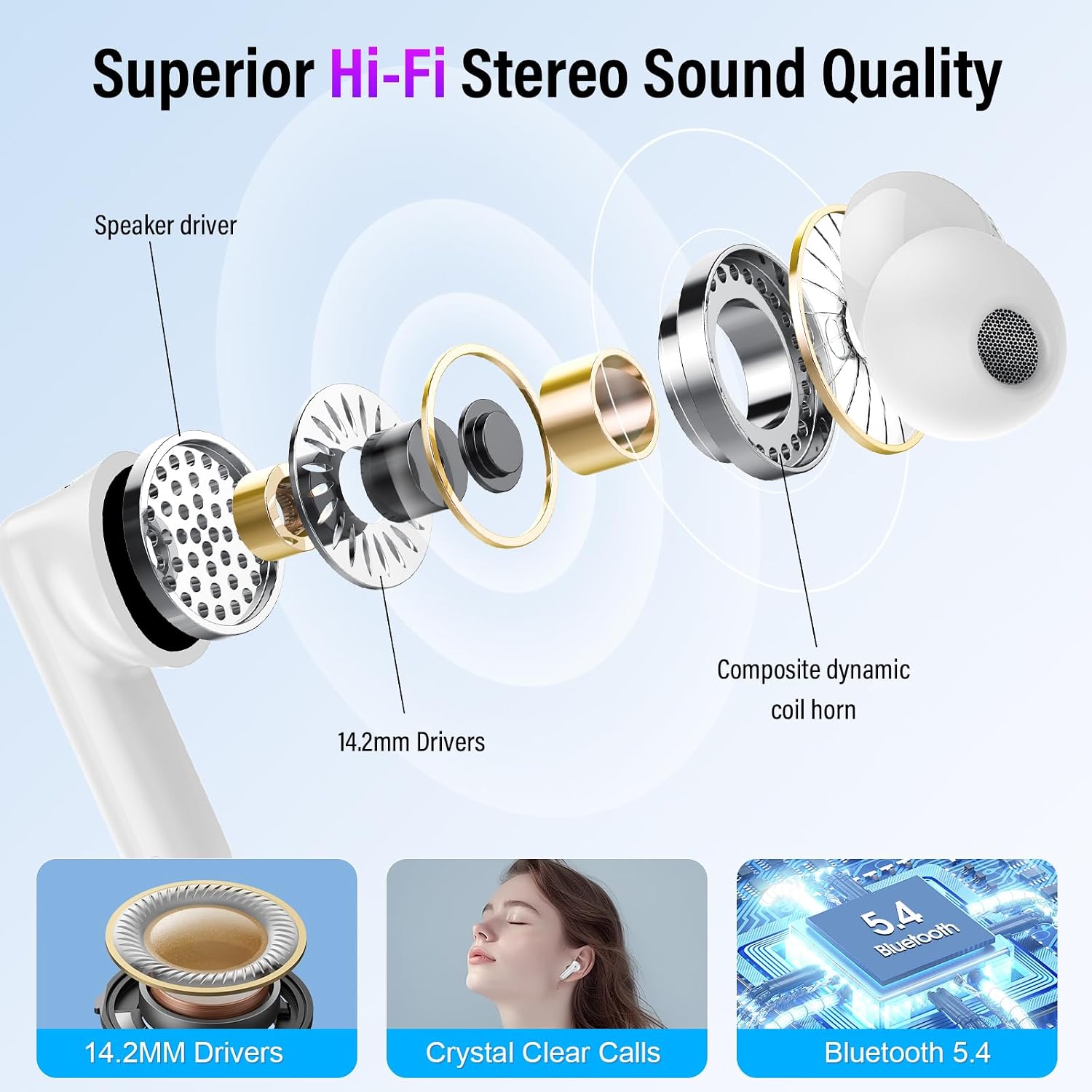 AUDÍFONOS IN-EAR THUNELEC U9 TRUE WIRELESS CON CANCELACIÓN ACTIVA DE RUIDO Y PANTALLA TÁCTIL - 3
