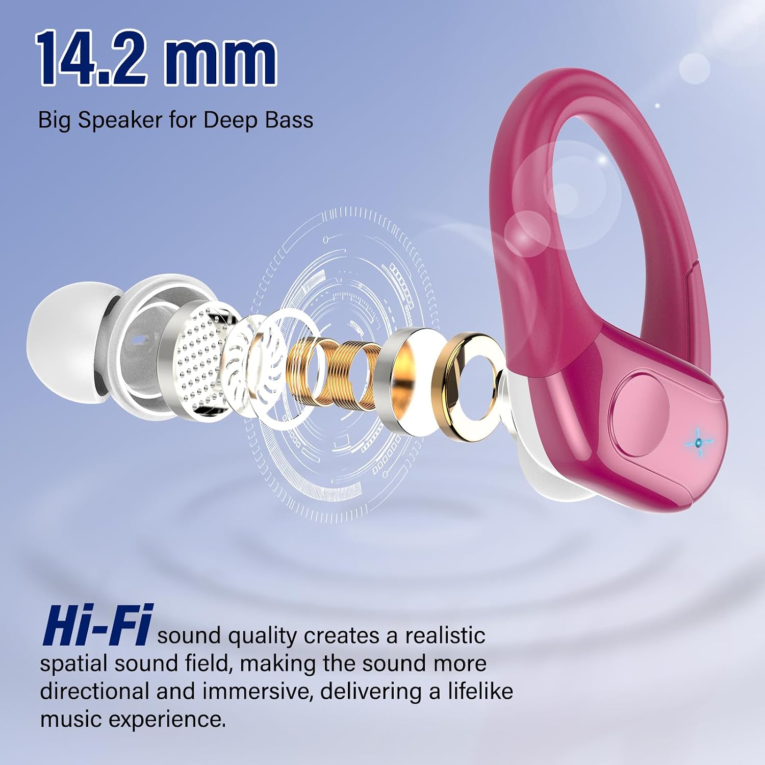 AUDÍFONOS INALÁMBRICOS LTINIST SPORTS BLUETOOTH 5.4 TRUE WIRELESS 75 HORAS - 2