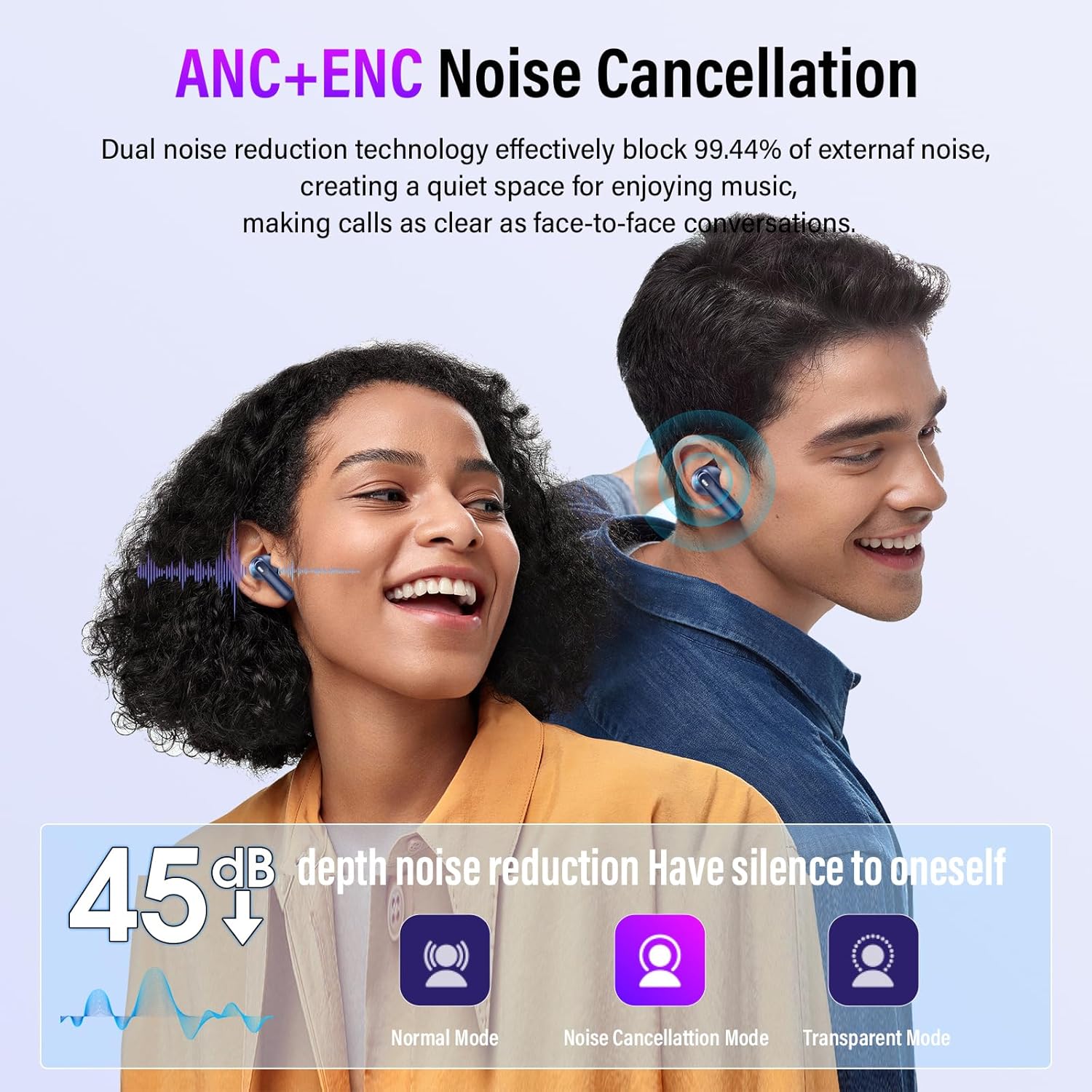 AUDÍFONOS IN-EAR THUNELEC U9 TRUE WIRELESS CON CANCELACIÓN ACTIVA DE RUIDO Y PANTALLA TÁCTIL - 2