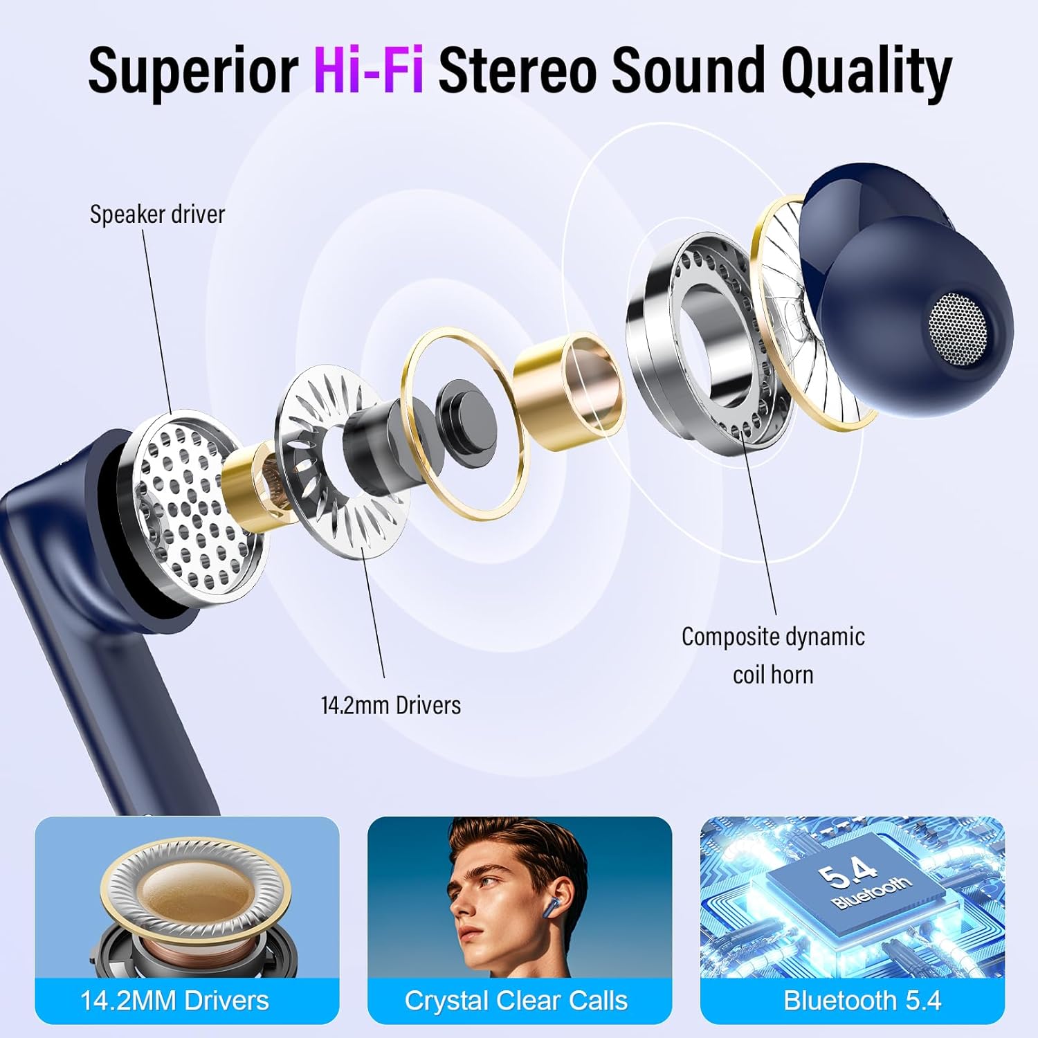 AUDÍFONOS IN-EAR THUNELEC U9 TRUE WIRELESS CON CANCELACIÓN ACTIVA DE RUIDO Y PANTALLA TÁCTIL - 3