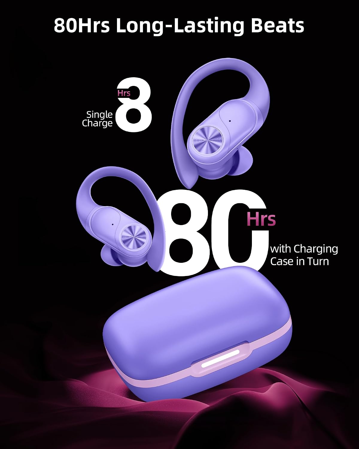 AUDÍFONOS BLUETOOTH POCBUDS TRUE WIRELESS MORADO 80HRS BATERÍA IPX7 - 2