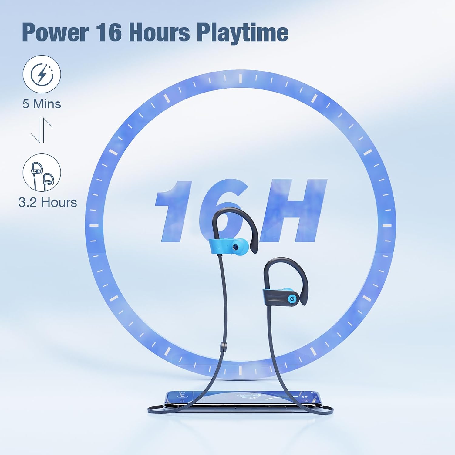 AUDÍFONOS BLUETOOTH BOEAN MODELO UL0F1F0002 OVER EAR IMPERMEABLES IPX7 - 5