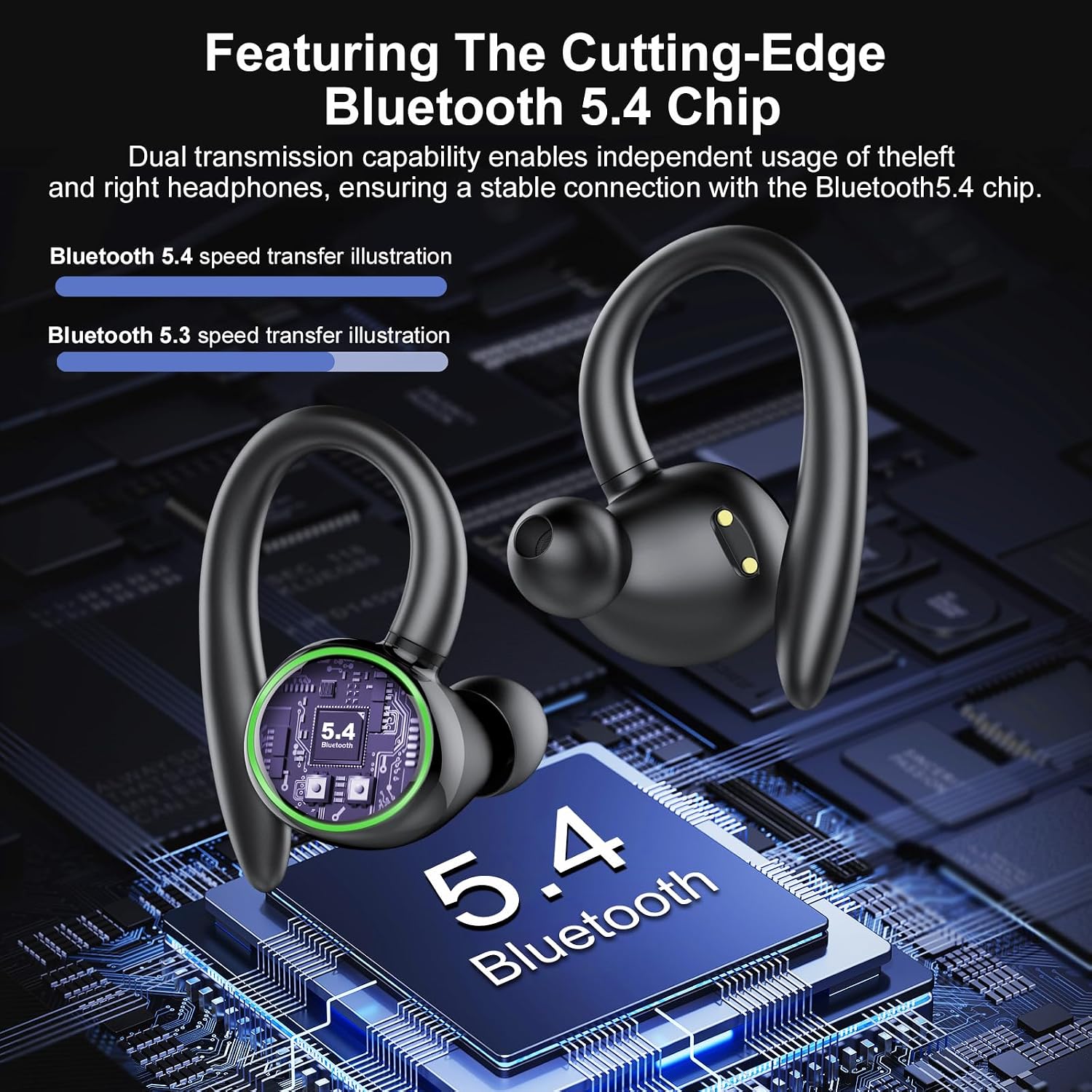 AUDÍFONOS INALÁMBRICOS PEFUPEW BLUETOOTH 5.4 SPORT CON MICRÓFONO ENC Y DISEÑO OVER EAR - 2