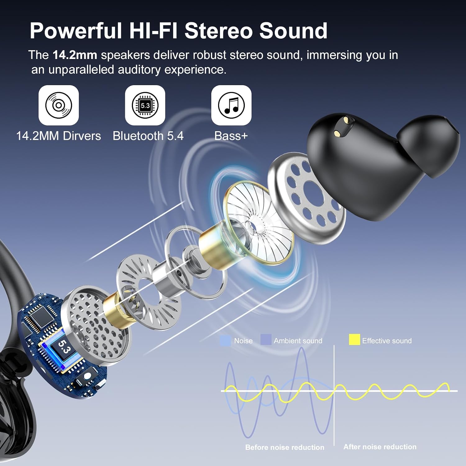 AUDÍFONOS INALÁMBRICOS PEFUPEW BLUETOOTH 5.4 SPORT CON MICRÓFONO ENC Y DISEÑO OVER EAR - 3