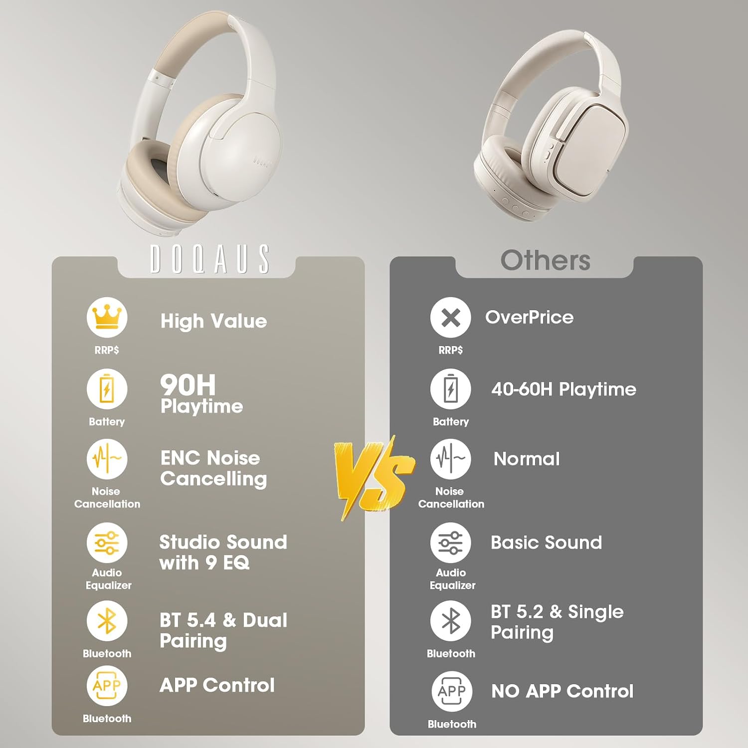 AUDÍFONOS BLUETOOTH OVER EAR DOQAUS CON CONTROL POR APP - 3