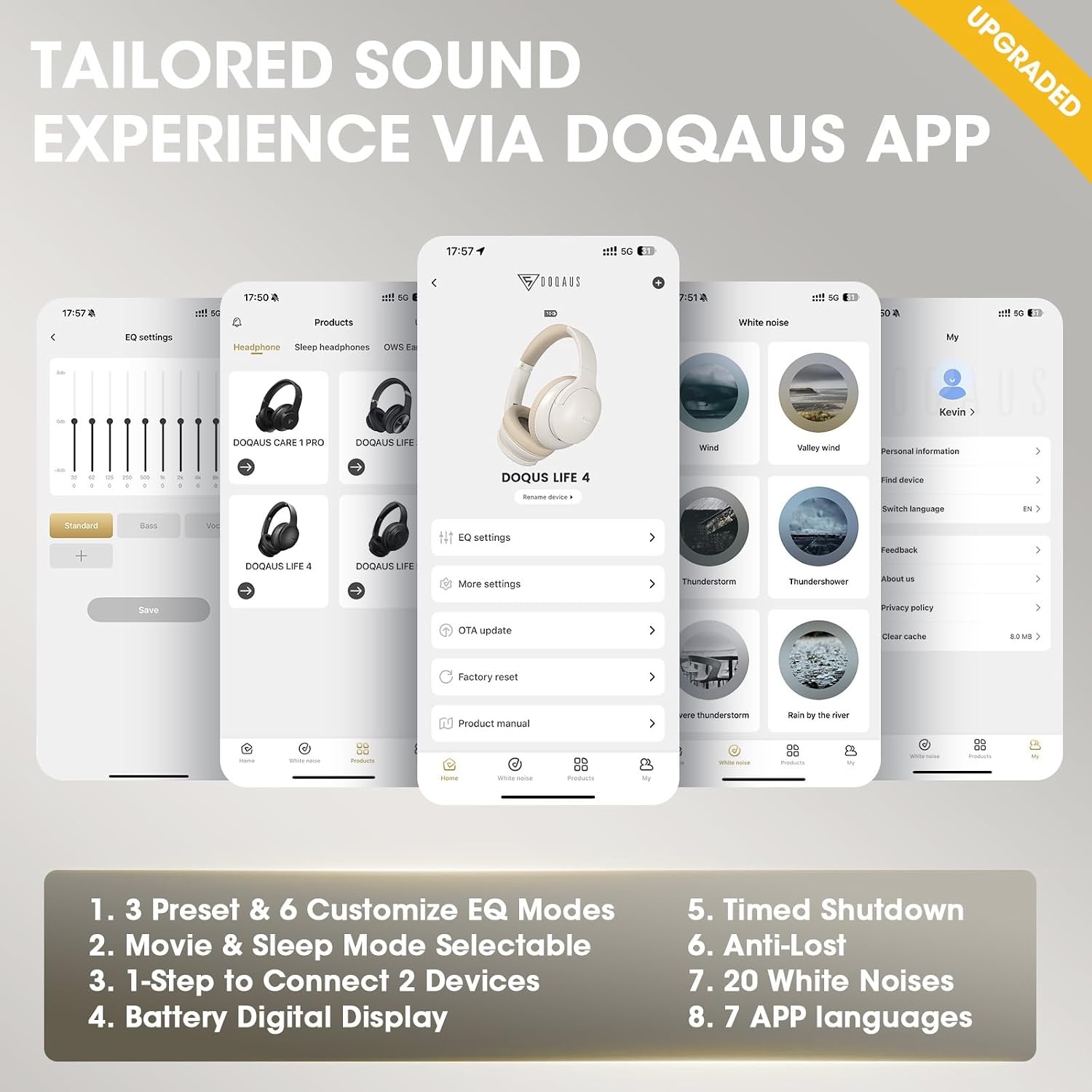 AUDÍFONOS BLUETOOTH OVER EAR DOQAUS CON CONTROL POR APP - 5