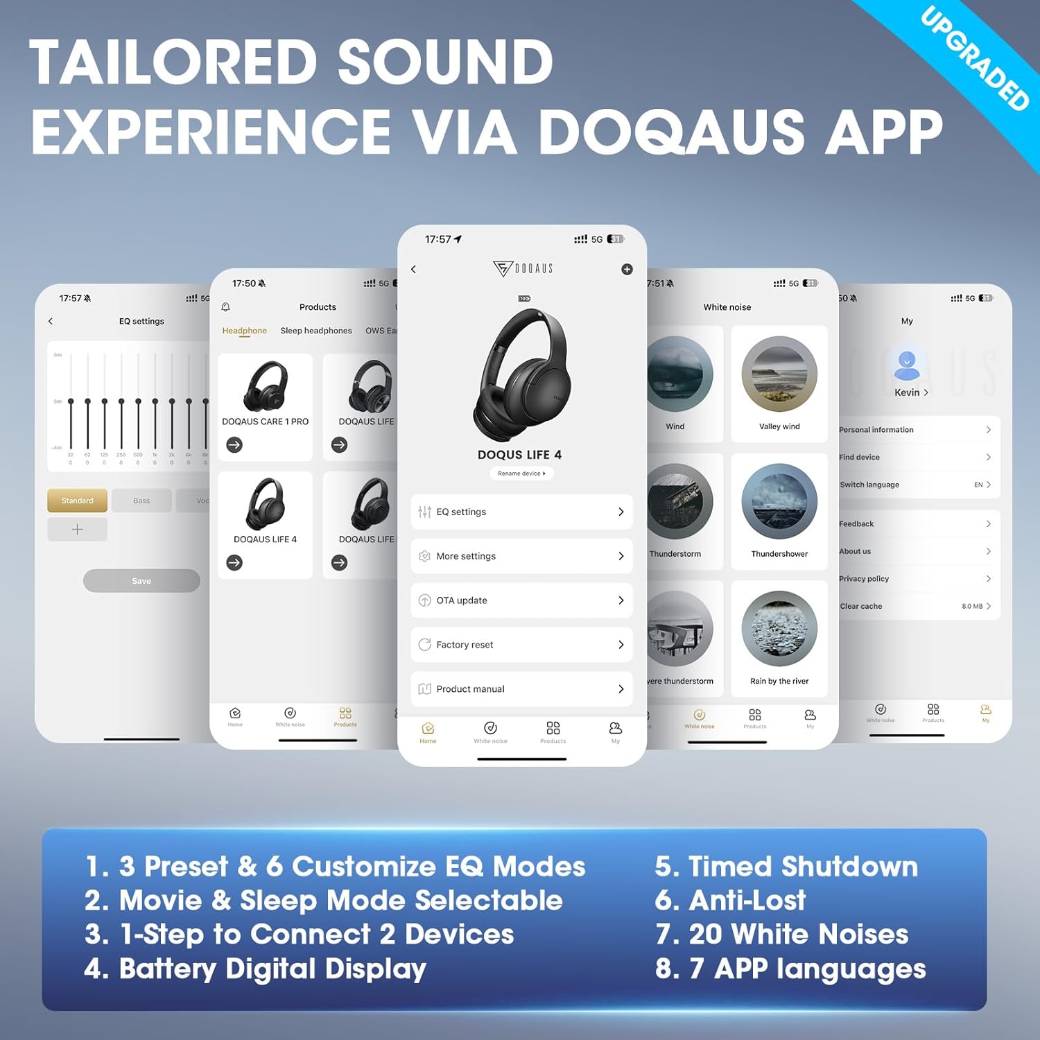 AUDÍFONOS BLUETOOTH DOQAUS OVER EAR INALÁMBRICOS CON 90 HORAS DE REPRODUCCIÓN Y CONTROL POR APP - 4