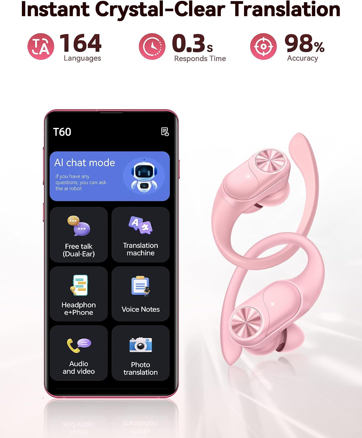 AUDÍFONOS BLUETOOTH POCBUDS TRUE WIRELESS ROSA CON 80 HORAS DE BATERÍA Y RESISTENCIA IPX7 - 4