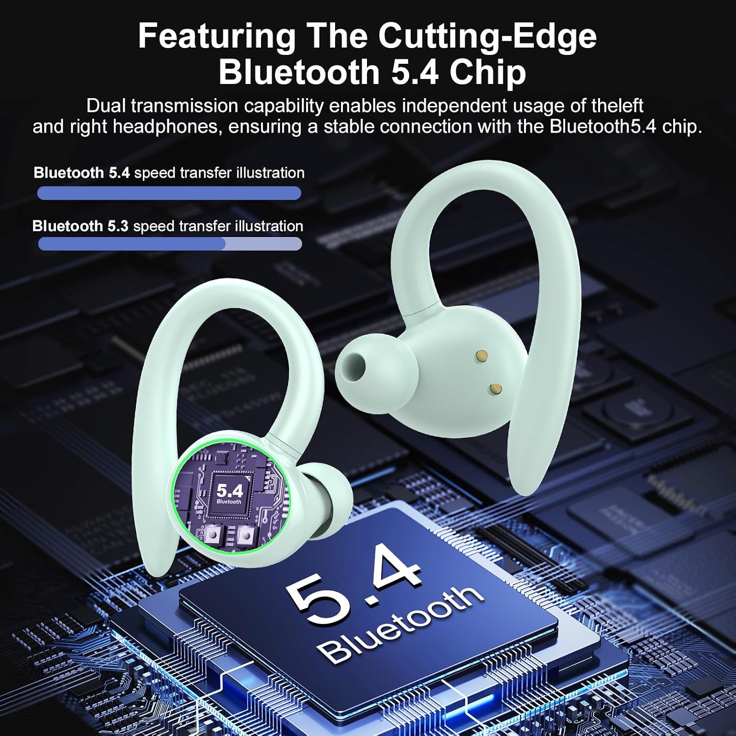 AUDÍFONOS INALÁMBRICOS PEFUPEW BLUETOOTH 5.4 SPORT CON MICRÓFONO ENC - 3