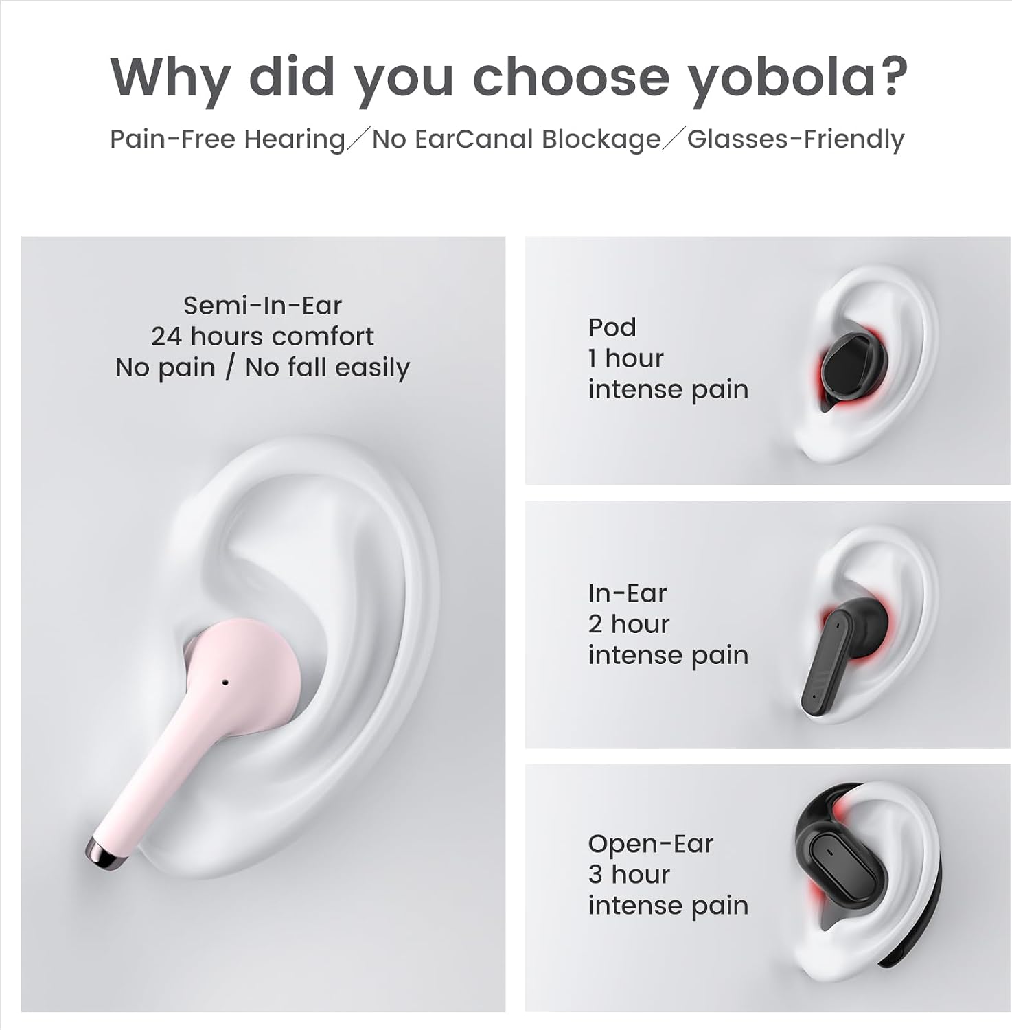 AUDÍFONOS INALÁMBRICOS YOBOLA T7 PRO BLUETOOTH 5.4 TRUE WIRELESS - 2