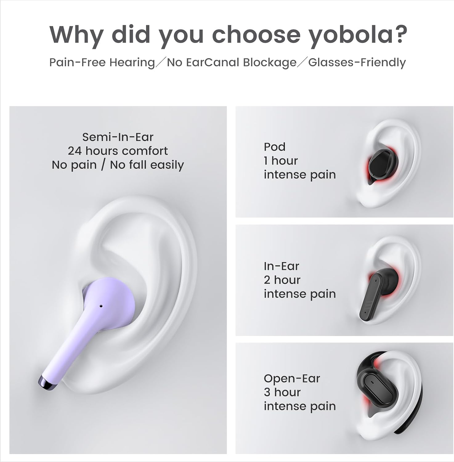AUDÍFONOS INALÁMBRICOS YOBOLA T7 PRO BLUETOOTH 5.4 TRUE WIRELESS - 2
