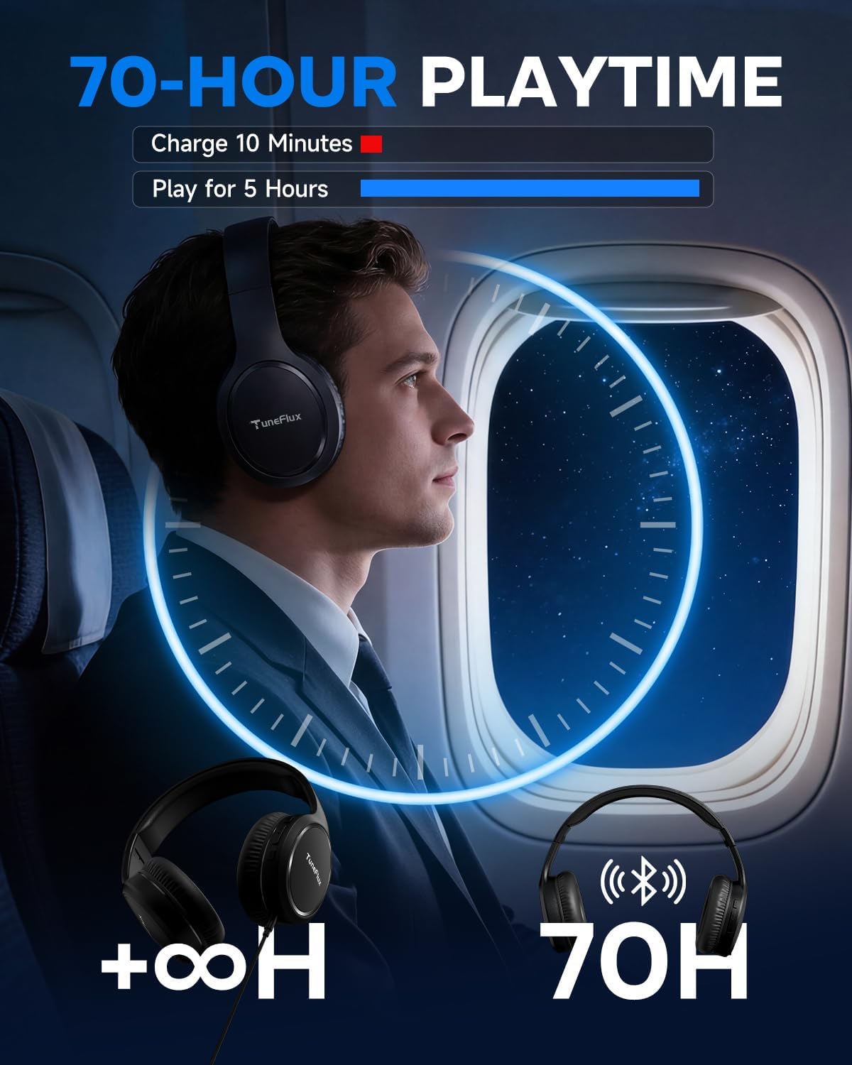 AUDÍFONOS BLUETOOTH TUNEFLUX T7 OVER-EAR 70 HORAS NEGRO - 2
