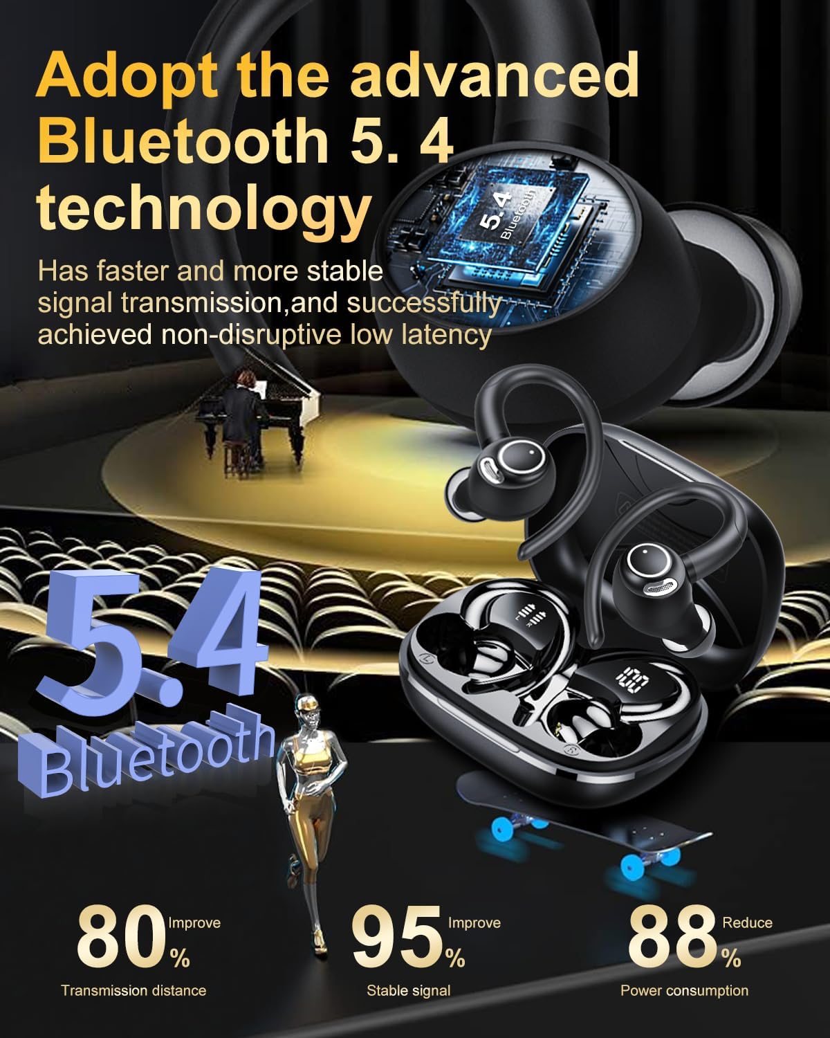 AUDÍFONOS TRUE WIRELESS JESEBANG YT18 BLUETOOTH 5.4 DEPORTIVOS IPX7 - 3