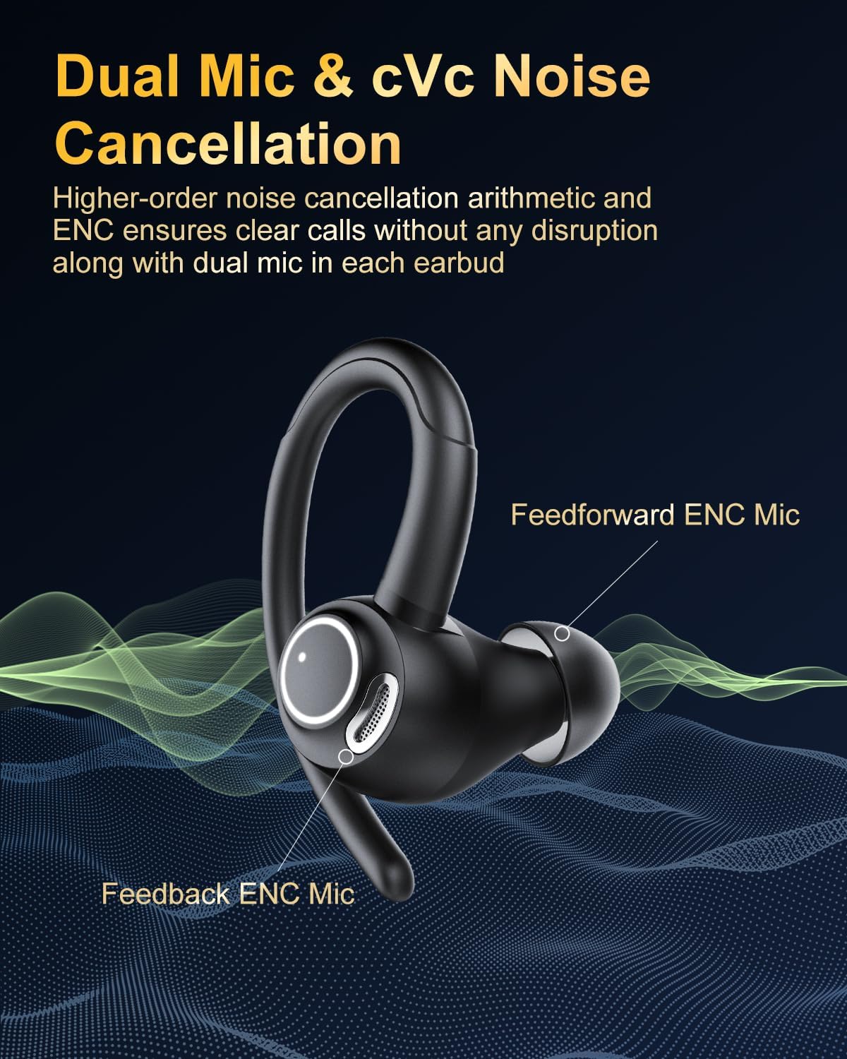 AUDÍFONOS TRUE WIRELESS JESEBANG YT18 BLUETOOTH 5.4 DEPORTIVOS IPX7 - 4