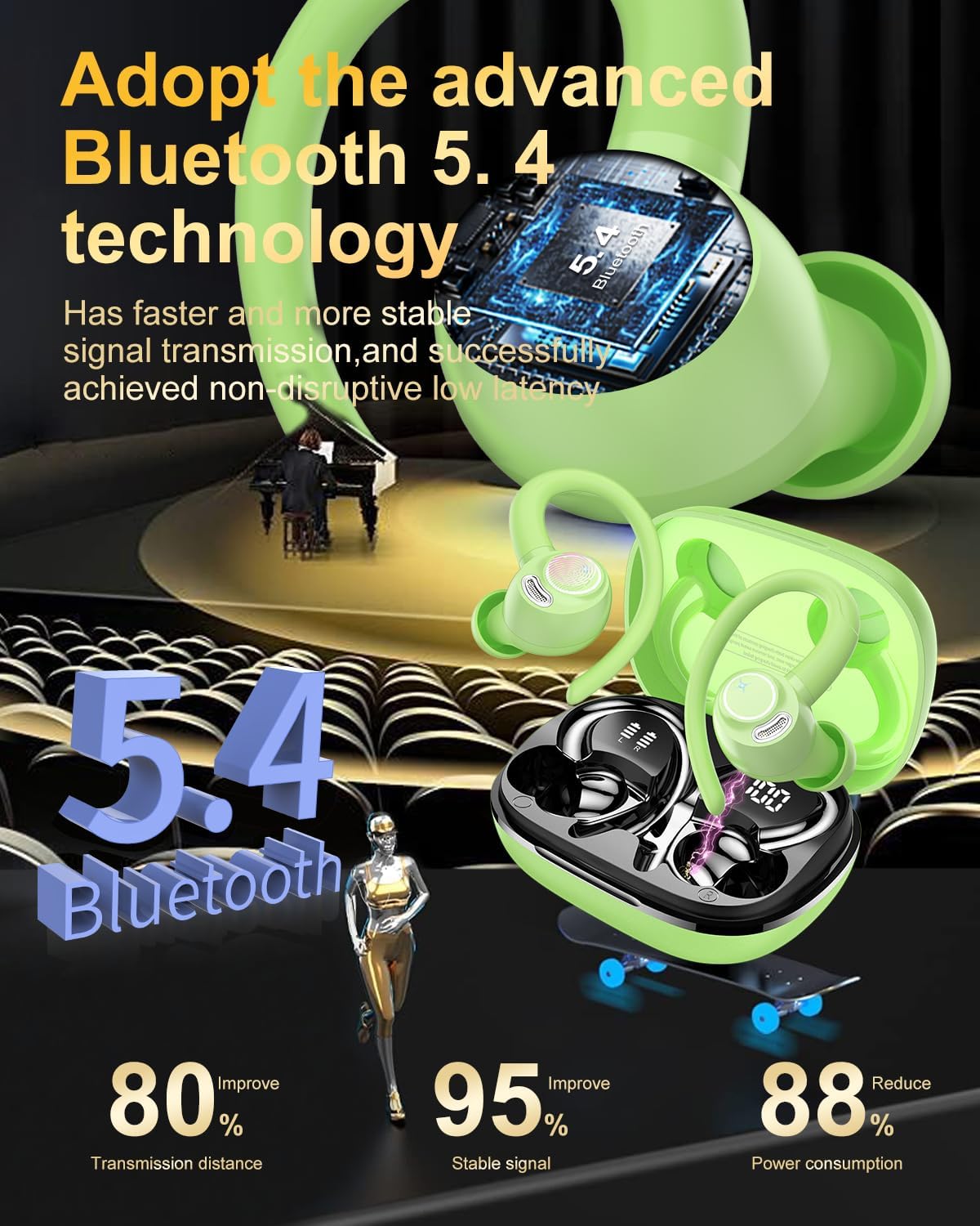 AUDÍFONOS INALÁMBRICOS JESEBANG YT18 BLUETOOTH 5.4 DEPORTIVOS IPX7 - 3