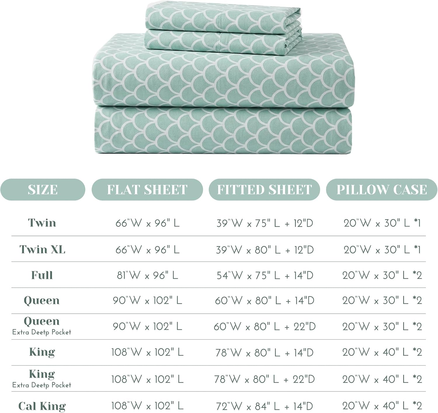 JUEGO DE SÁBANAS COMFORT SPACES PERCALE ALGODÓN 1 PLAZA 3 PIEZAS ESTAMPADO ESCAMAS - 4