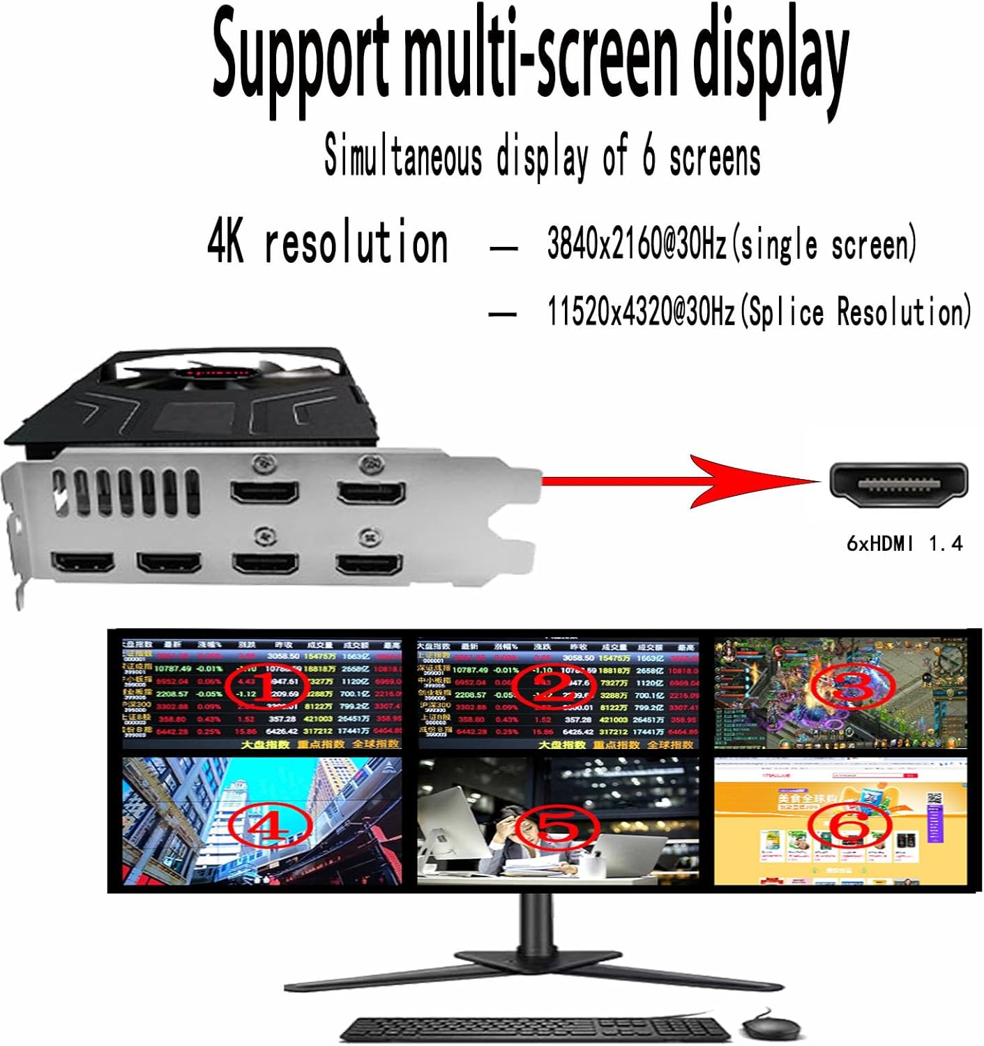 TARJETA DE VIDEO XYNSVIU RADEON R7 350 2GB GDDR5 6 HDMI - 4