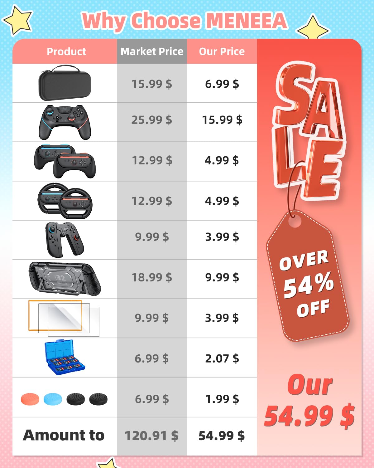 KIT DE ACCESORIOS 17 EN 1 PARA NINTENDO SWITCH 2 MENEEA CONTROLADOR NEGRO - 2