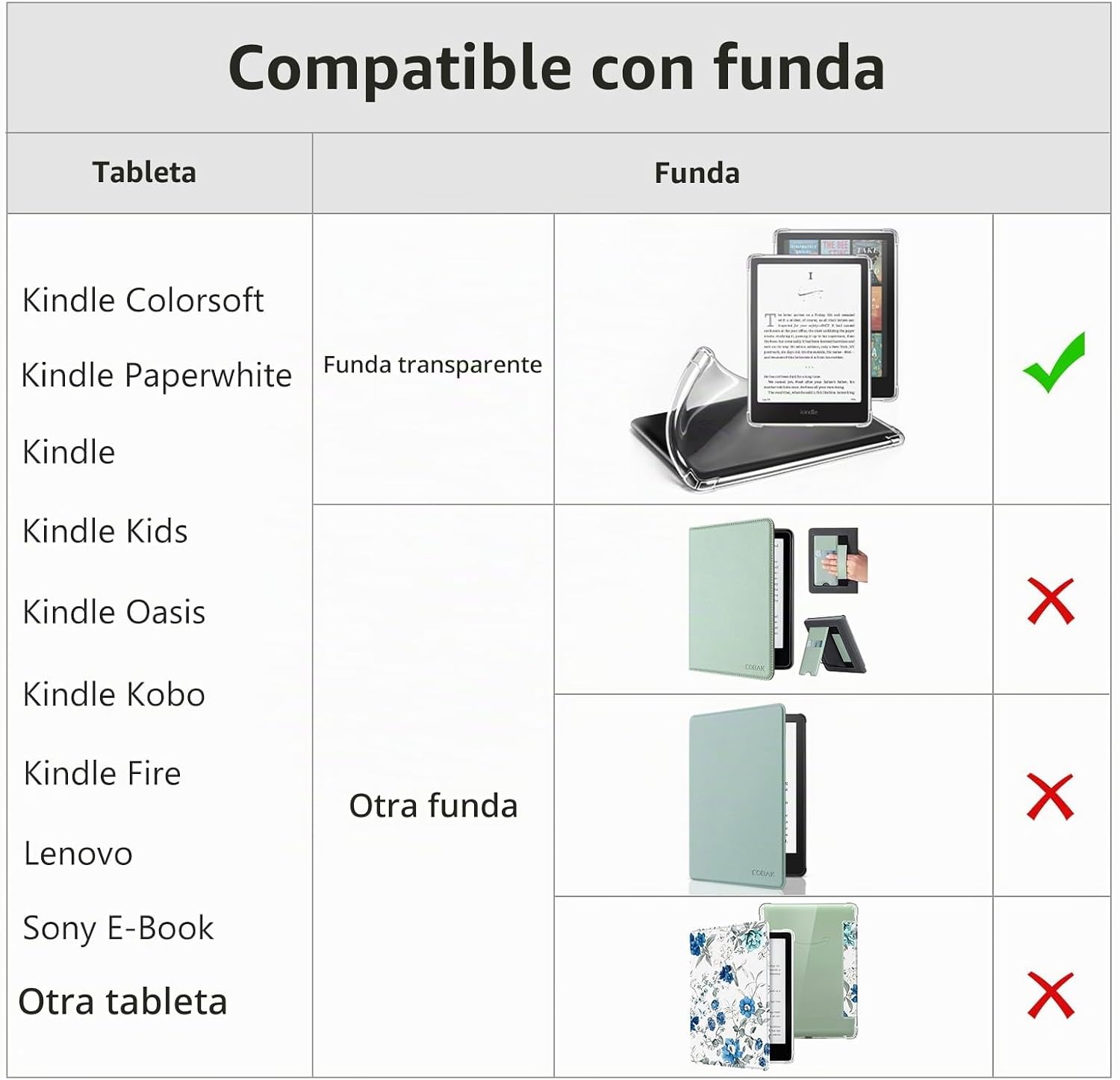 CORREA DE MANO PARA LECTOR DE EBOOKS COBAK UNIVERSAL - 2