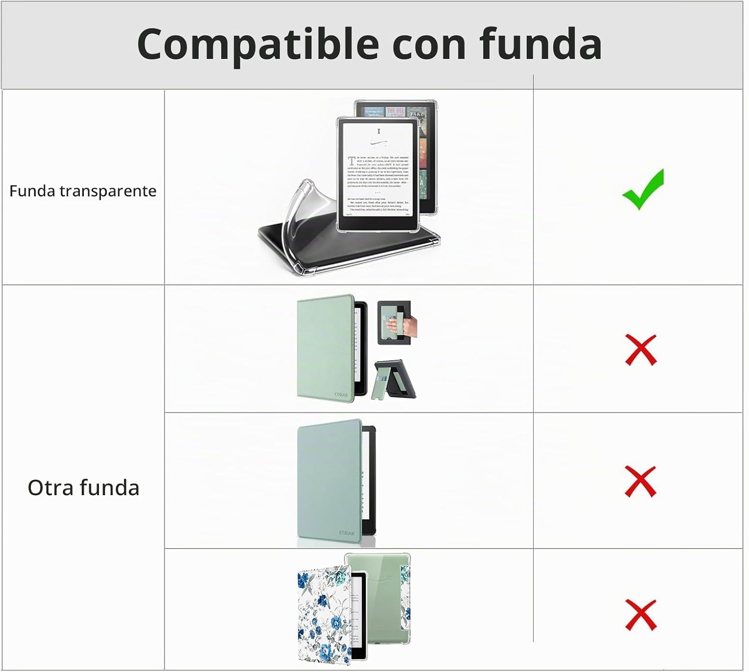 CORREA DE MANO PARA LECTOR DE LIBROS ELECTRÓNICOS COBAK - 2