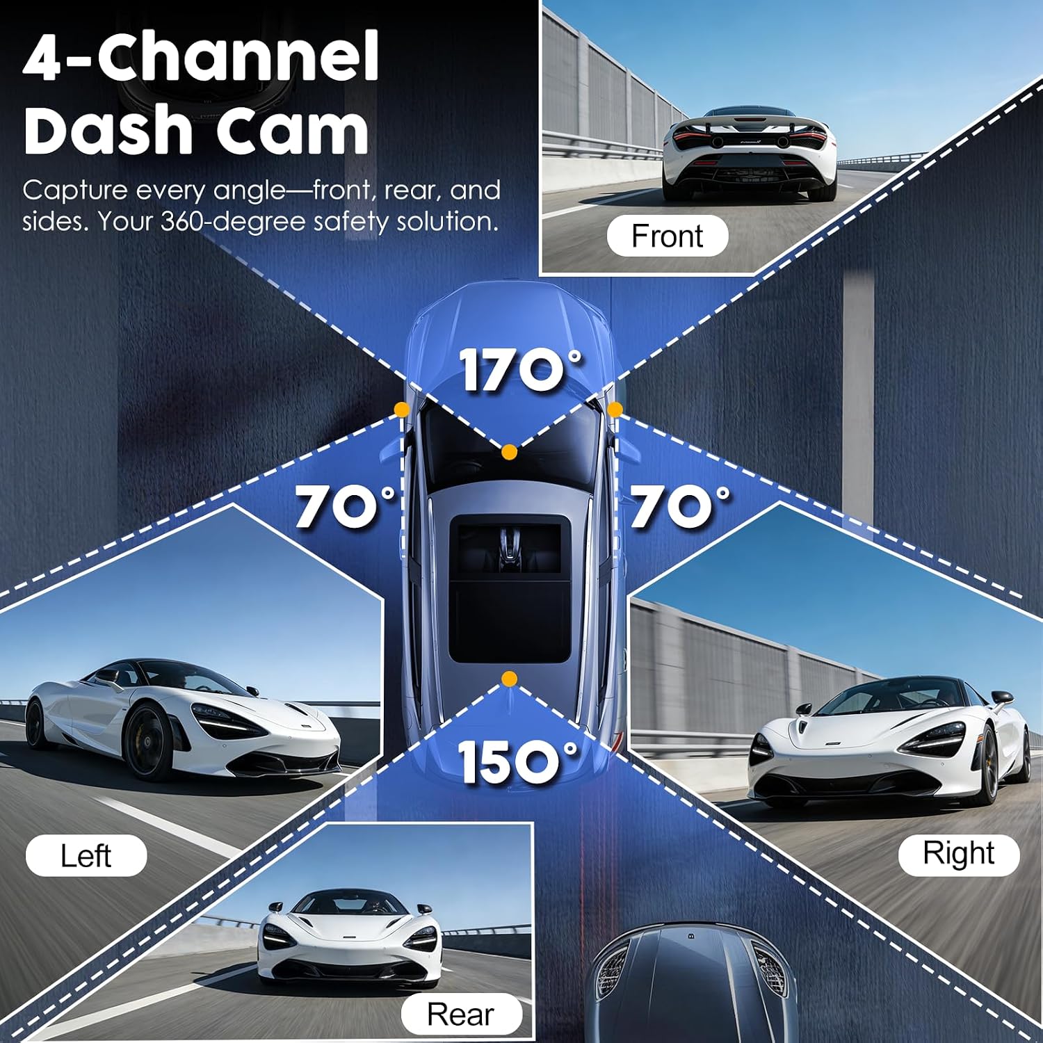 CÁMARA PARA AUTO VROAVIE 4 CANALES 360° CON PANTALLA TÁCTIL 4 PULGADAS - 4