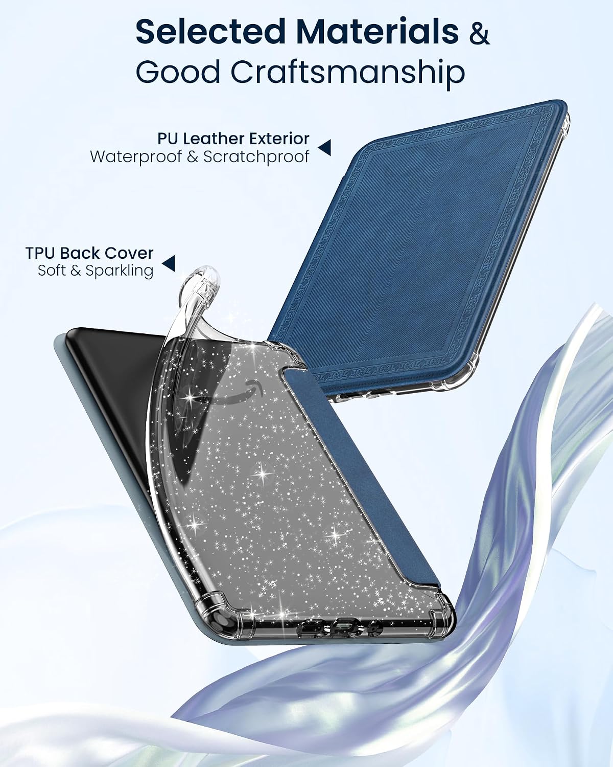 ESTUCHE MOKO PARA KINDLE PAPERWHITE 7' 12ª GEN Y COLORSOFT AZUL VINTAGE - 4