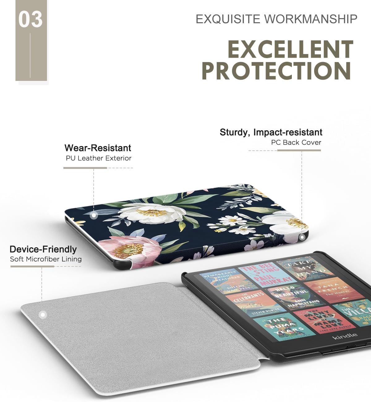 ESTUCHE MOKO PARA KINDLE PAPERWHITE 7' 12ª GEN 2024 COLORSOFT PEONIES - 4