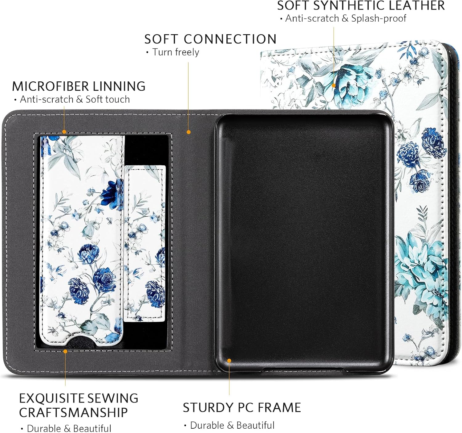 ESTUCHE CON SOPORTE PARA KINDLE 6' COBAK 2024 Y 2022 - 3