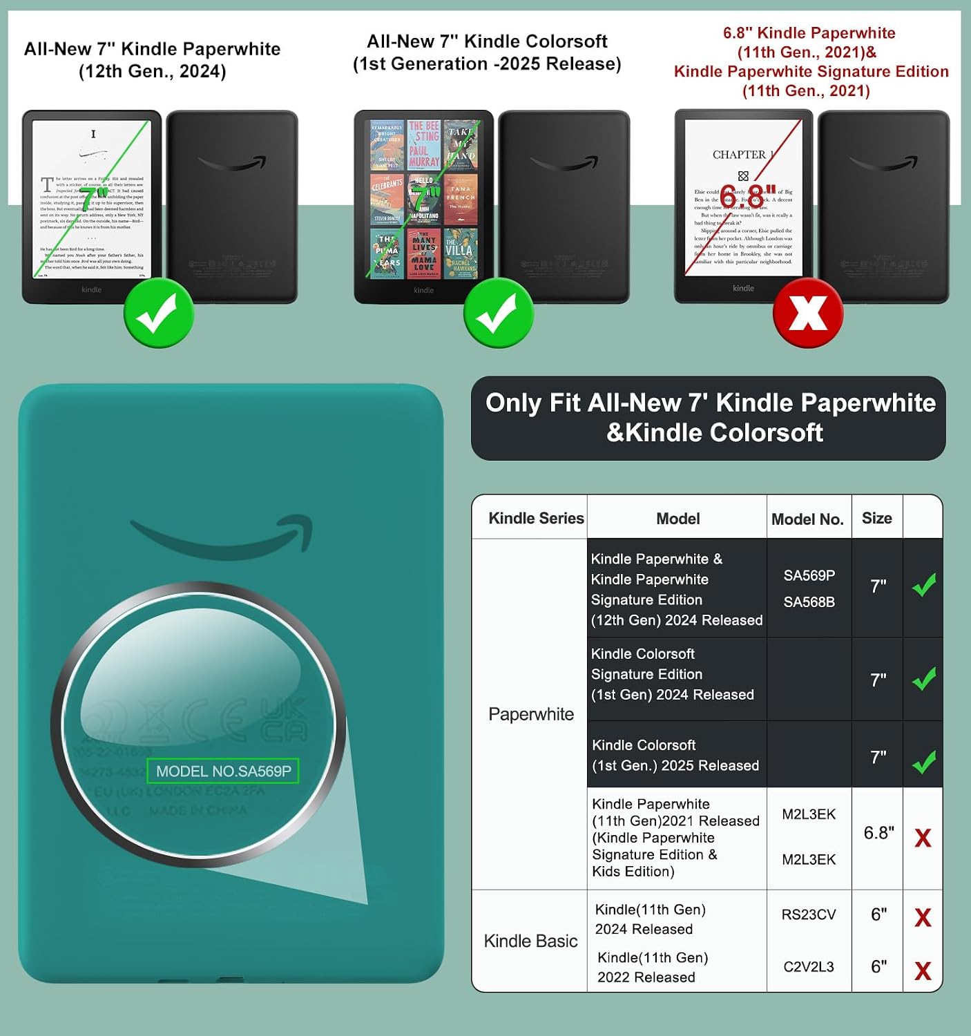 ESTUCHE GIRATORIO MOKO PARA KINDLE PAPERWHITE 7' 12ª GEN/COLORSOFT VERDE AGAVE - 2