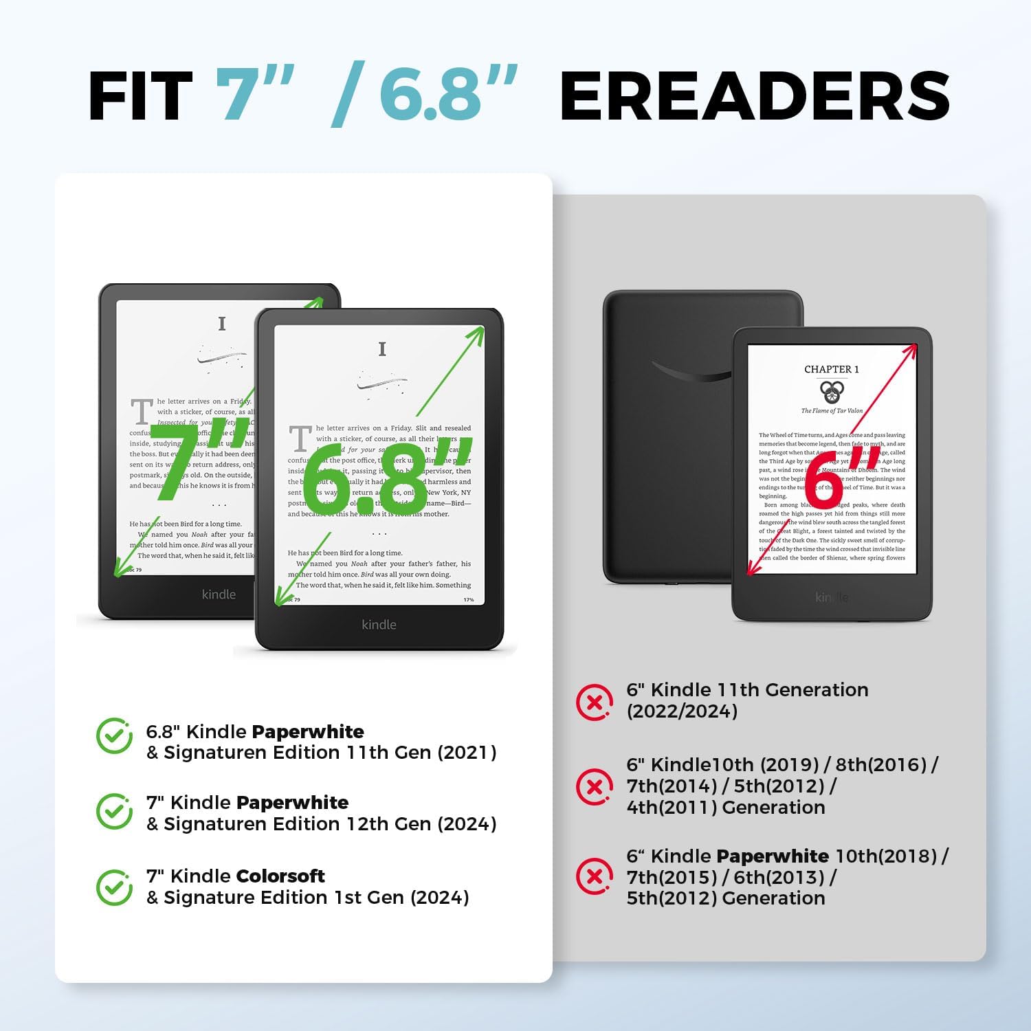 ESTUCHE EJU PARA KINDLE PAPERWHITE 7/6.8 PULGADAS AZUL - 2