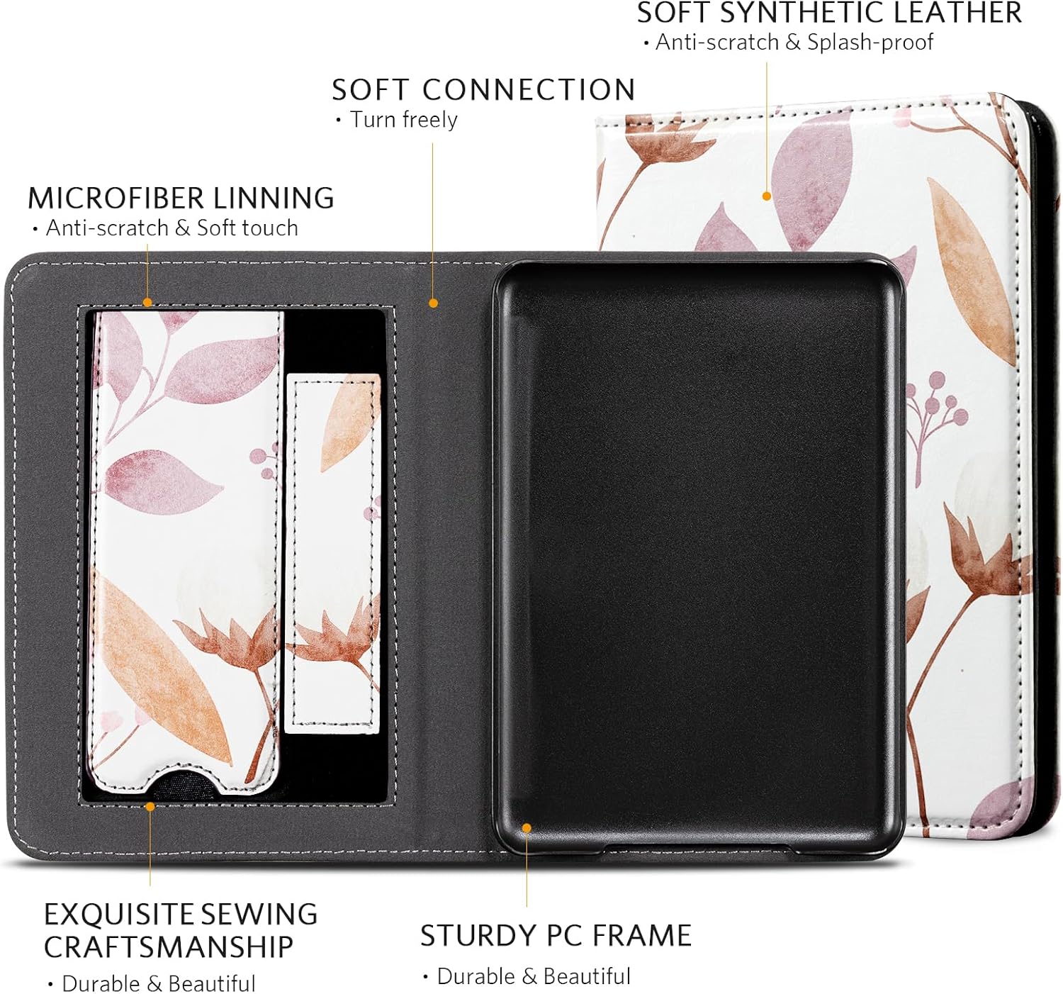 ESTUCHE COBAK CON SOPORTE PARA KINDLE 6' 2024 Y 2022 - 4