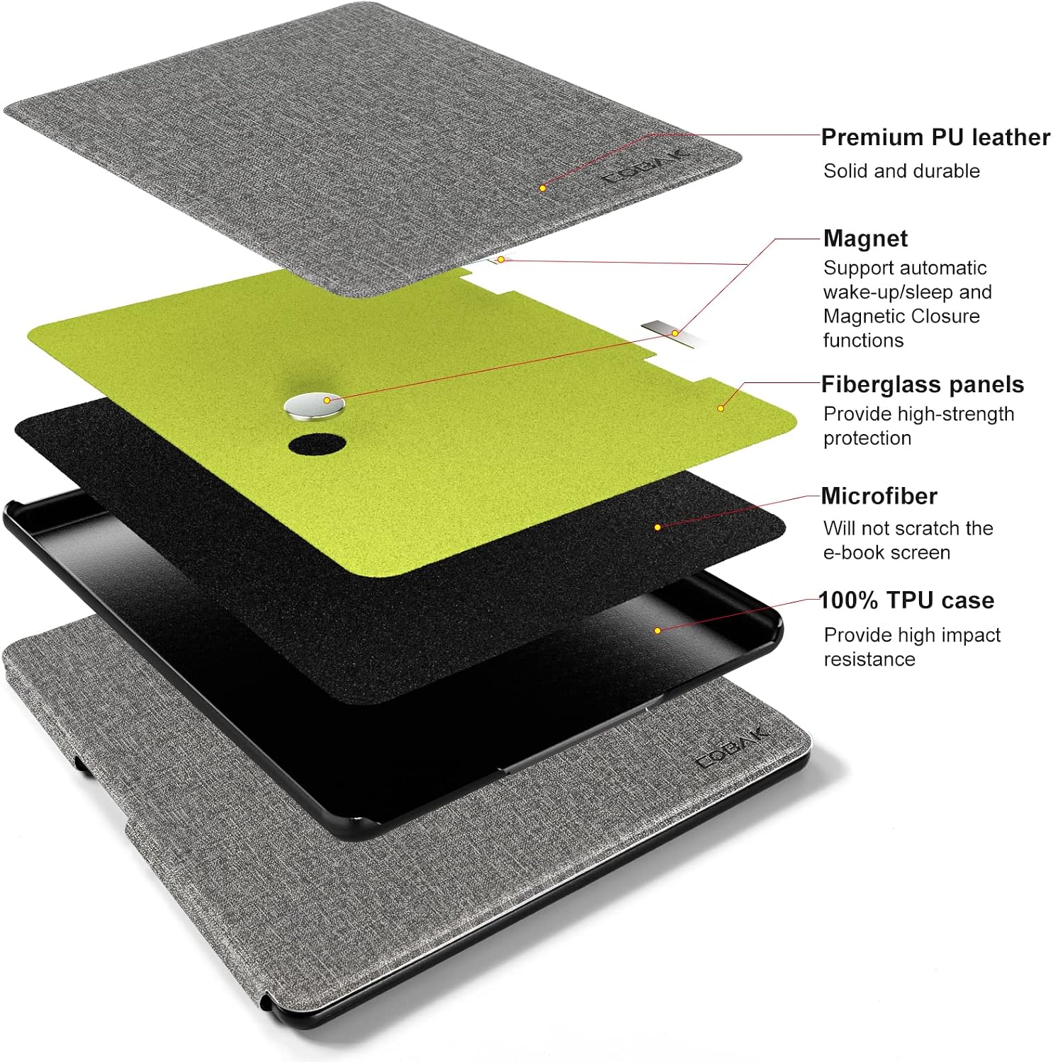 ESTUCHE PARA KINDLE SCRIBE COBAK PU LEATHER CON SOPORTE PARA LÁPIZ - 2