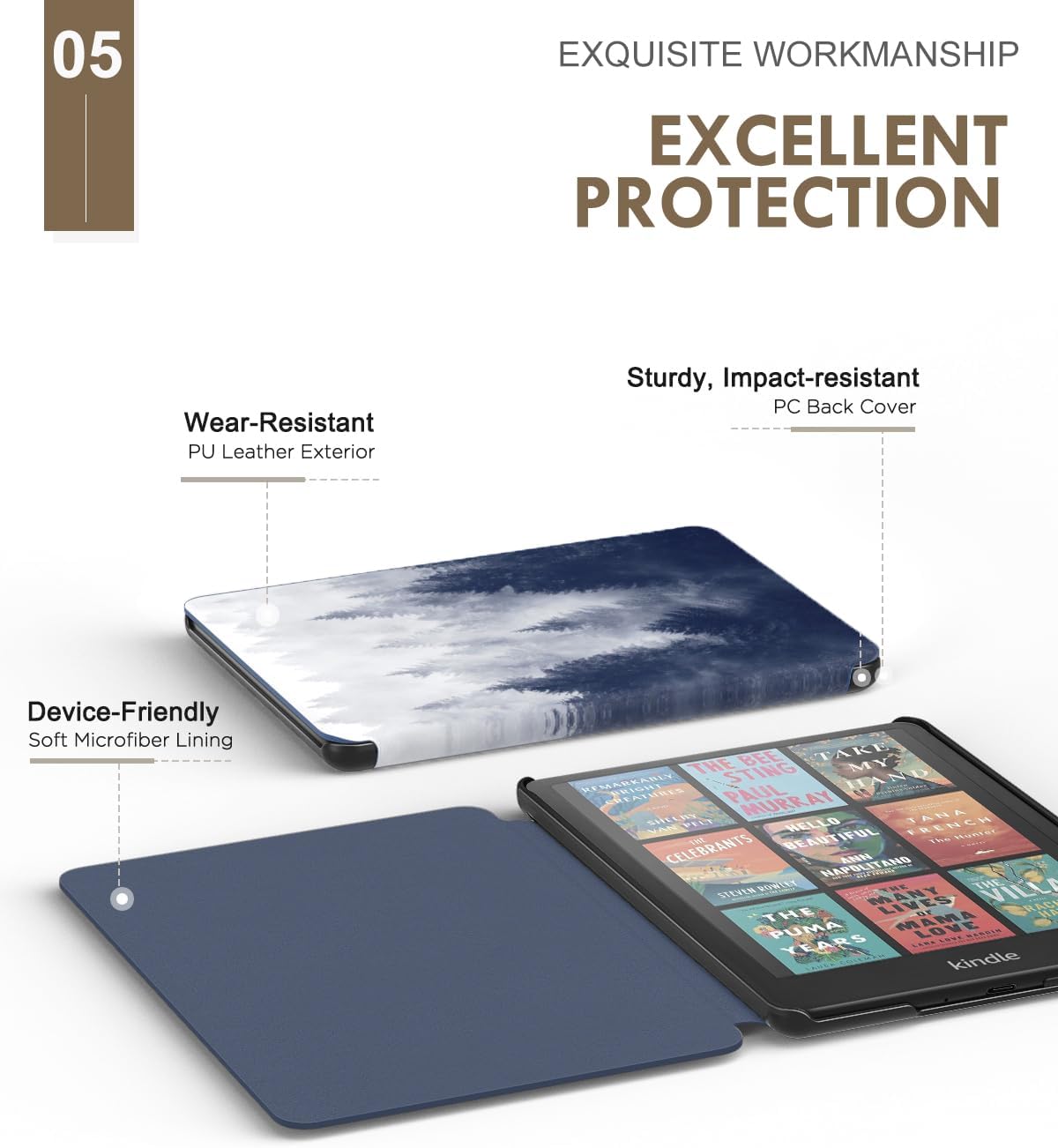 ESTUCHE MOKO MAGNETIC PARA KINDLE PAPERWHITE 7' 12ª GEN/COLORSOFT GRIS BOSQUE - 5