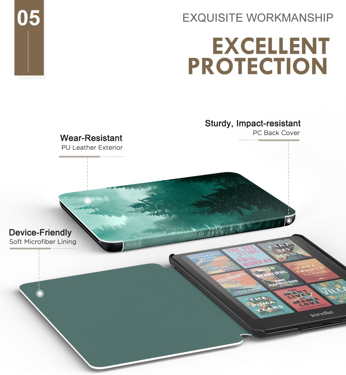 ESTUCHE MOKO MAGNETIC PARA KINDLE PAPERWHITE 7' 12TH/COLORSOFT VERDE BOSQUE - 5