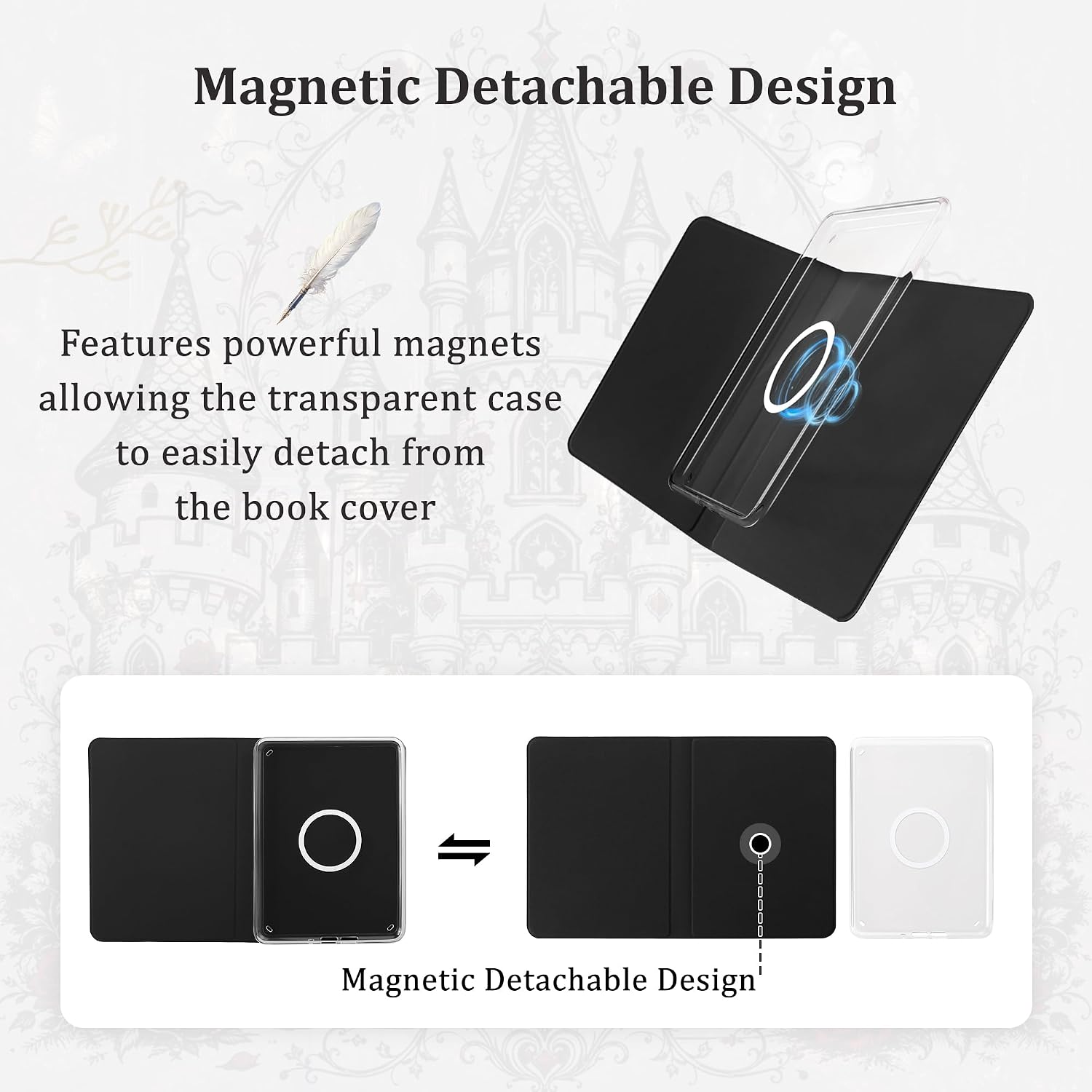 ESTUCHE PARA KINDLE PAPERWHITE Y COLORSOFT 7'' VANE OAK MAGNÉTICO - 3