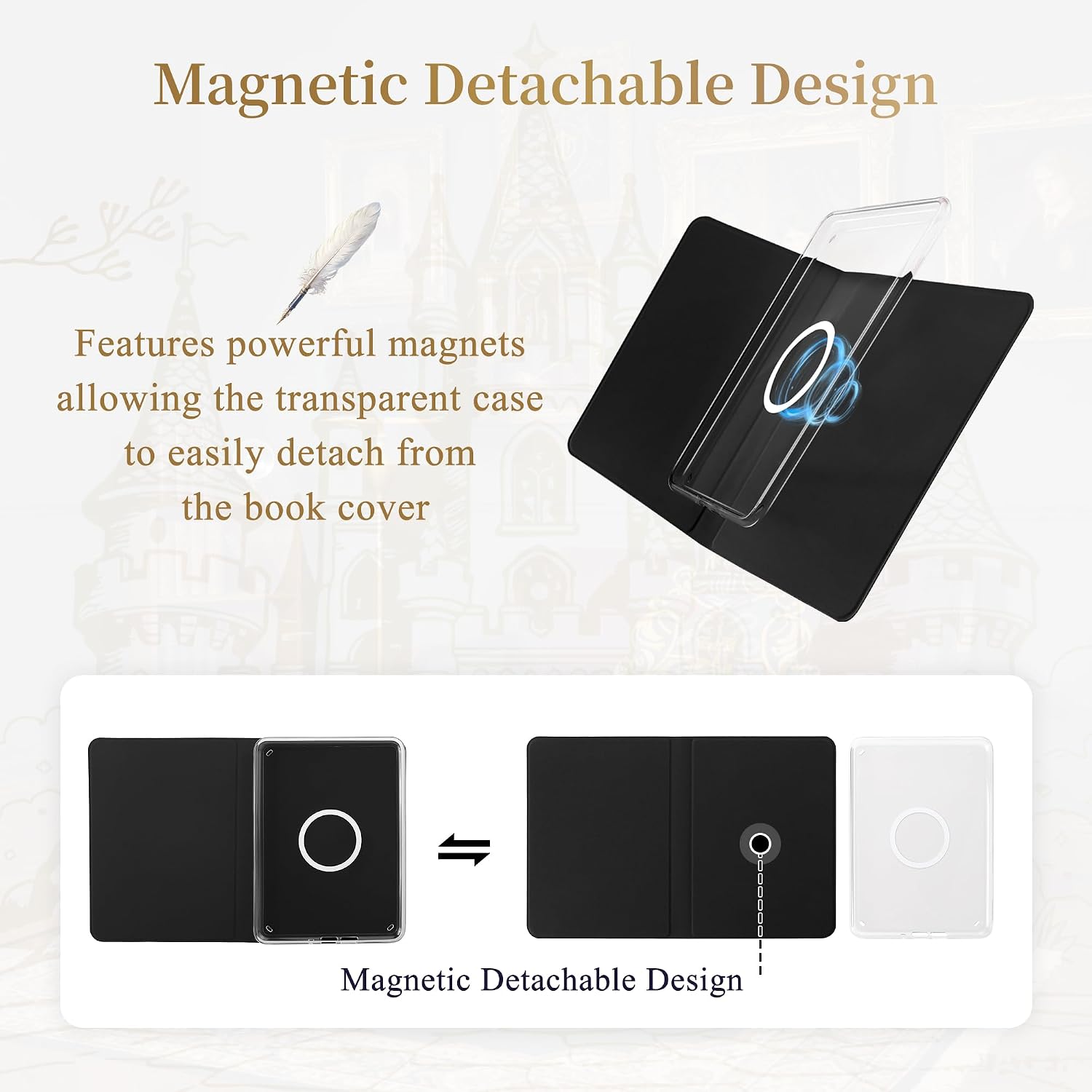ESTUCHE PARA KINDLE PAPERWHITE Y COLORSOFT 7'' VANE OAK MAGNÉTICO - 3