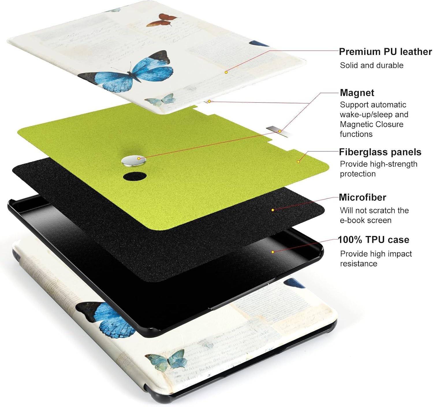 FUNDA PARA TABLET COBAK 6 PULGADAS - 2