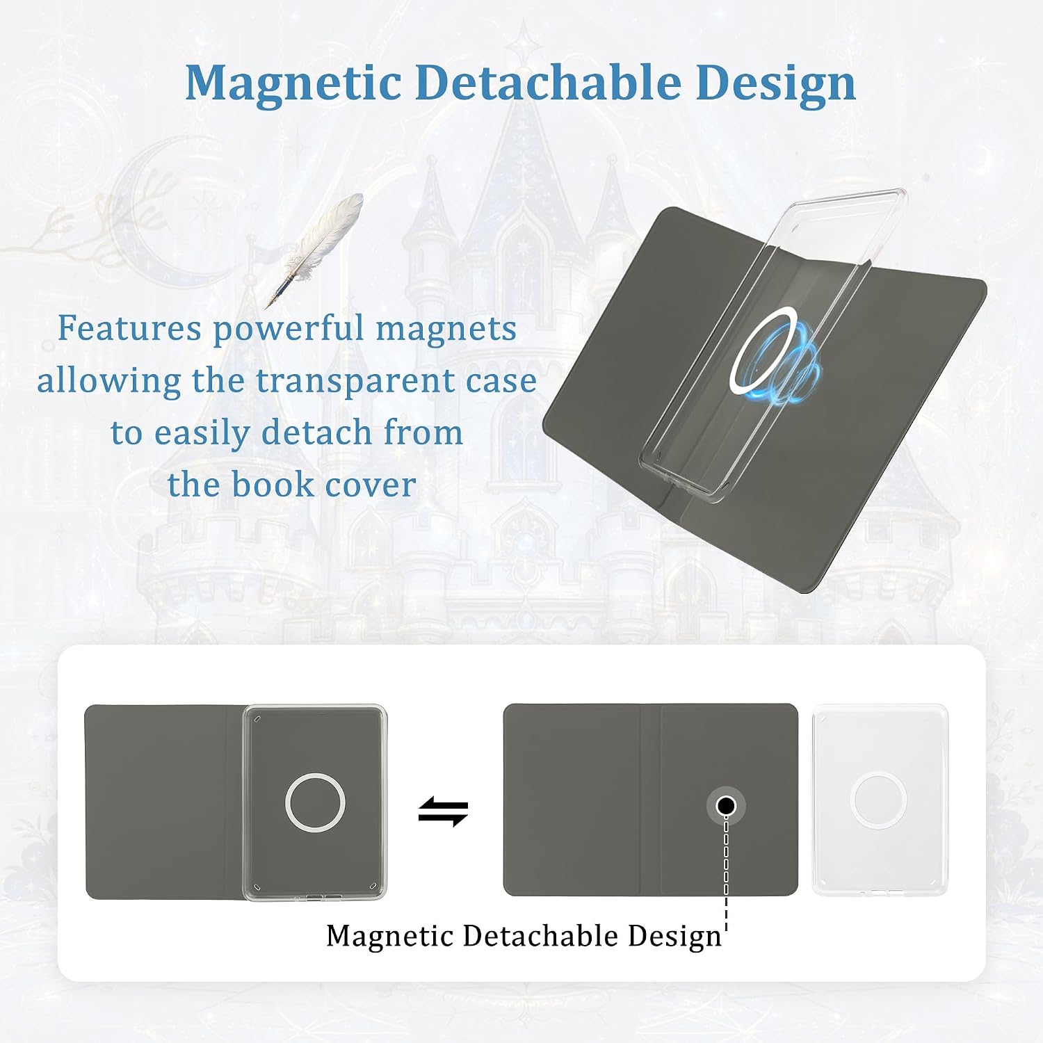 ESTUCHE PARA KINDLE PAPERWHITE Y COLORSOFT 7'' VANE OAK MAGNÉTICO - 3
