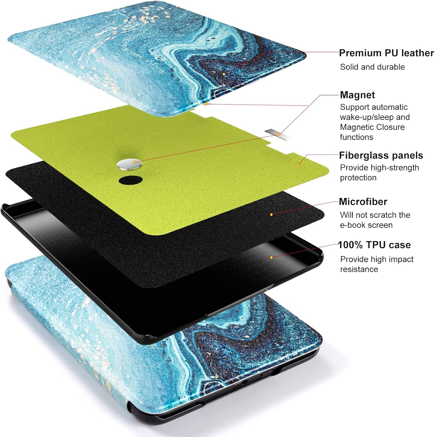 ESTUCHE COBAK PARA LECTOR ELECTRÓNICO TCL 6 PULGADAS 2024 Y 2022 PU LEATHER TEAL GOLDEN FLOW MARBLE - 3