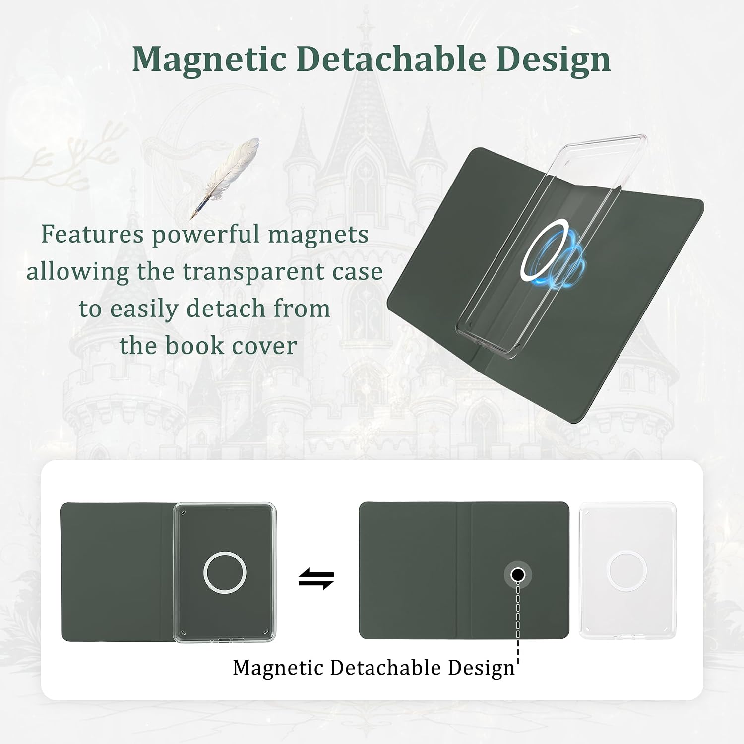 ESTUCHE PARA KINDLE PAPERWHITE Y COLORSOFT 7'' VANE OAK MAGNÉTICO - 3