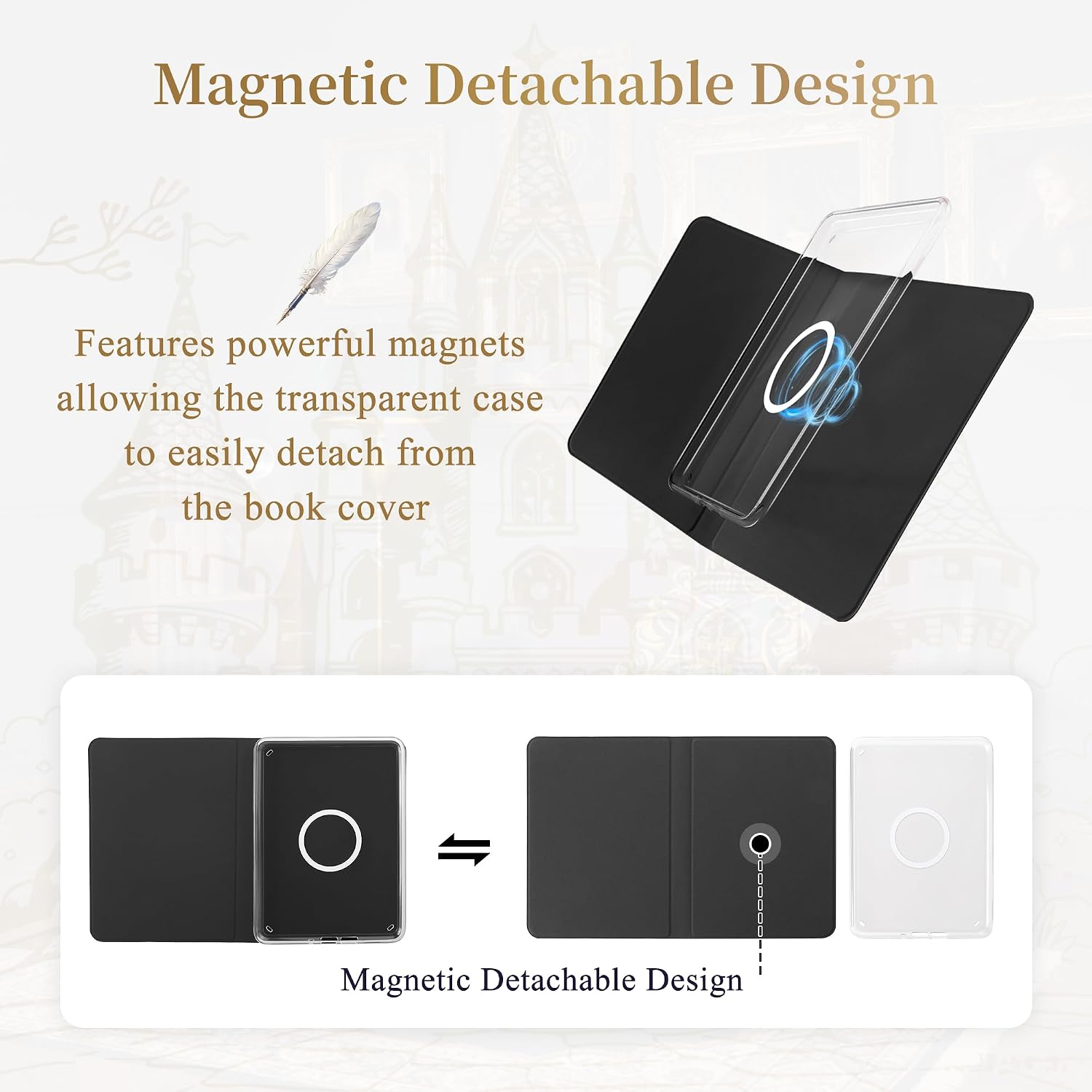 ESTUCHE PARA KINDLE PAPERWHITE Y COLORSOFT 7'' VANE OAK MAGNÉTICO - 3