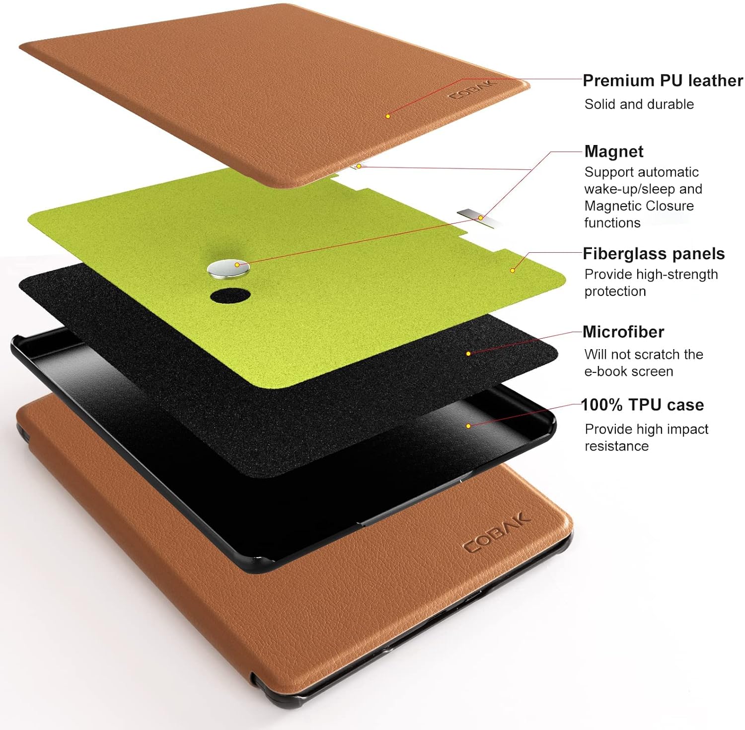 ESTUCHE COBAK PARA LECTOR ELECTRÓNICO 6 PULGADAS 2024 Y 2022 PU CUERO MARRÓN LYCHEE - 4