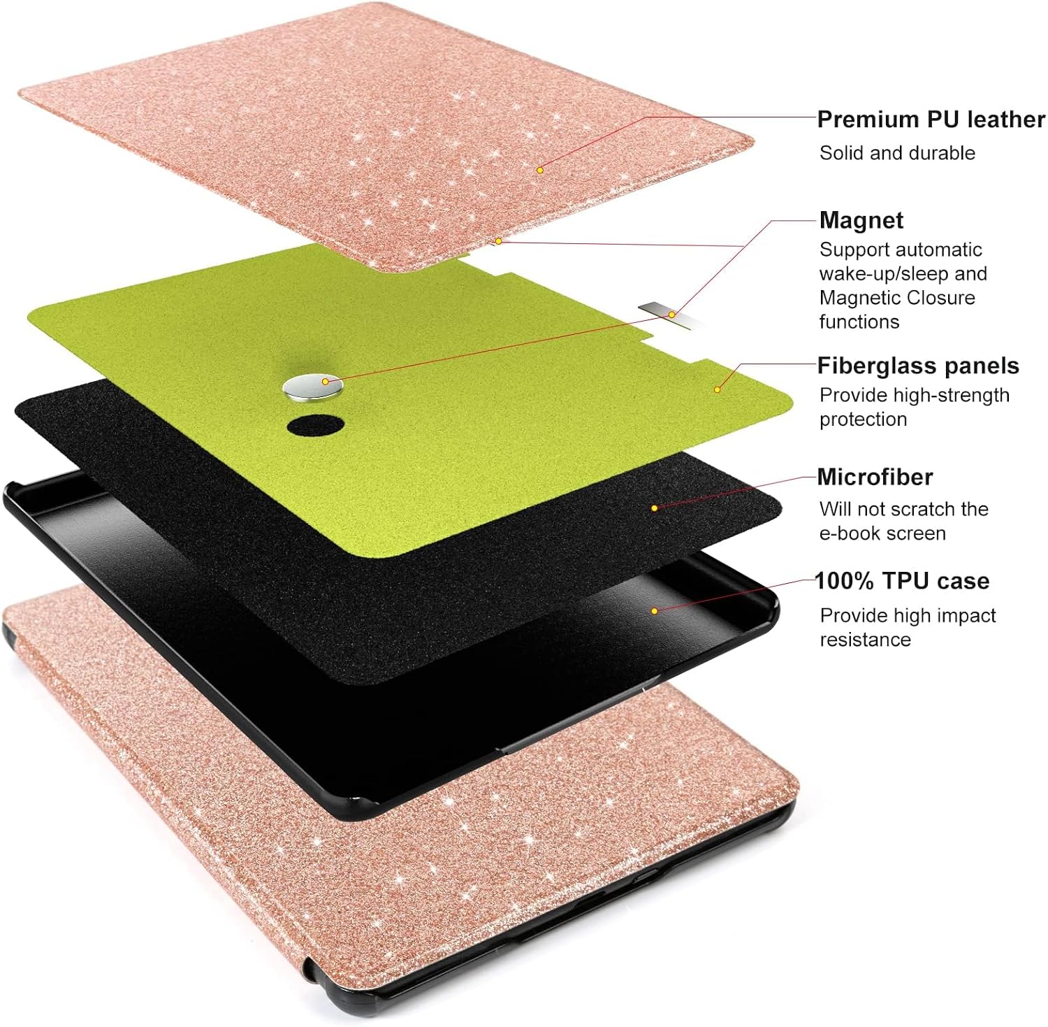 ESTUCHE COBAK PARA E-READER 6 PULGADAS 2024 Y 2022 PU LEATHER ROSADO BRILLANTE - 4
