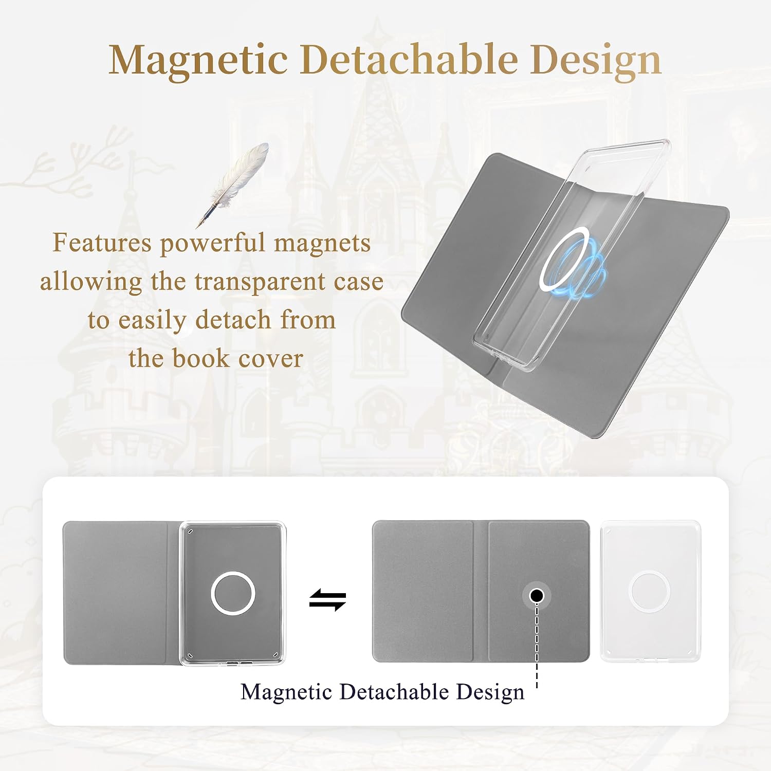 ESTUCHE PARA KINDLE PAPERWHITE Y COLORSOFT 7'' VANE OAK MAGNÉTICO - 3