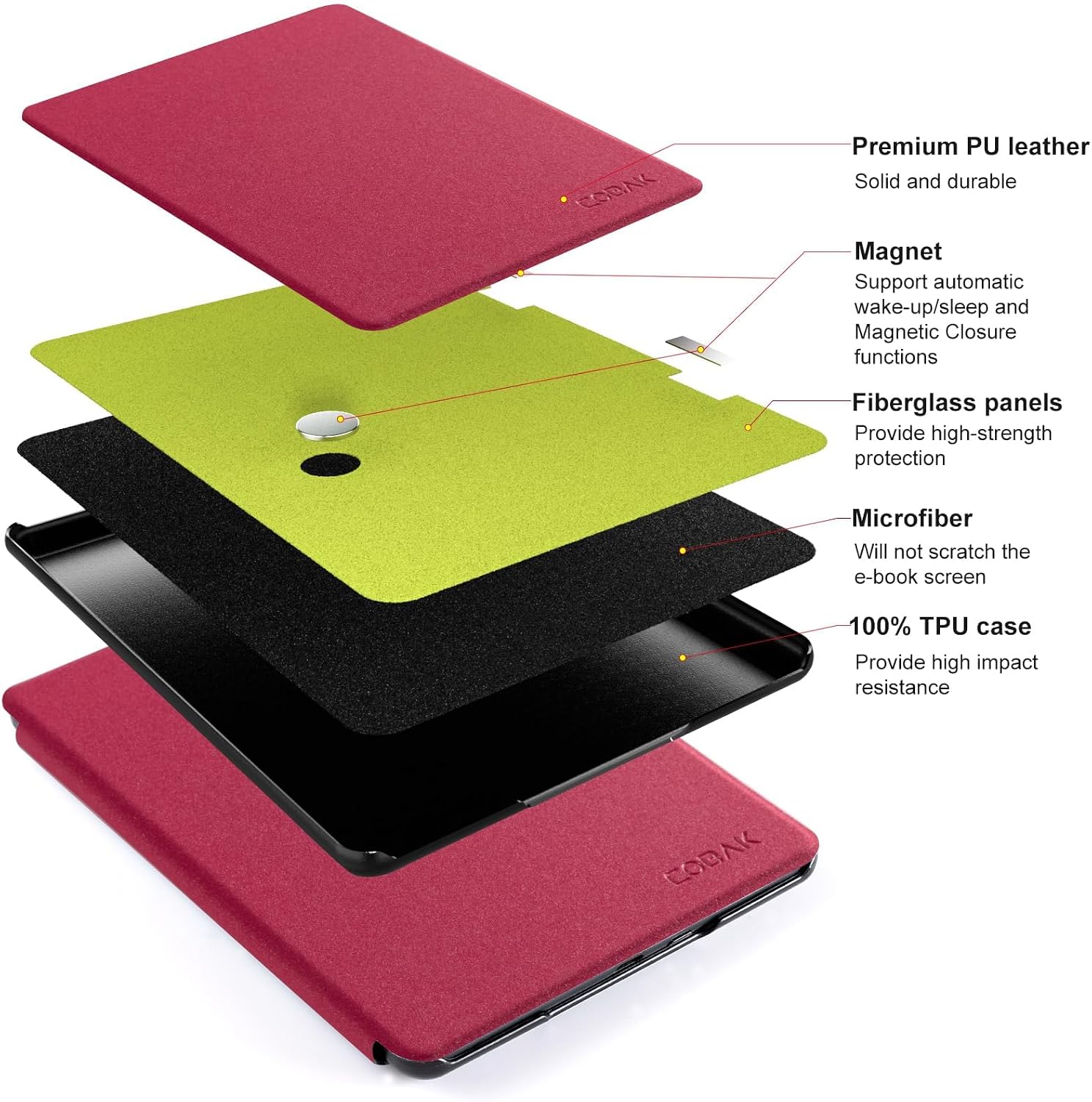 ESTUCHE COBAK 6.8 PULGADAS - 2