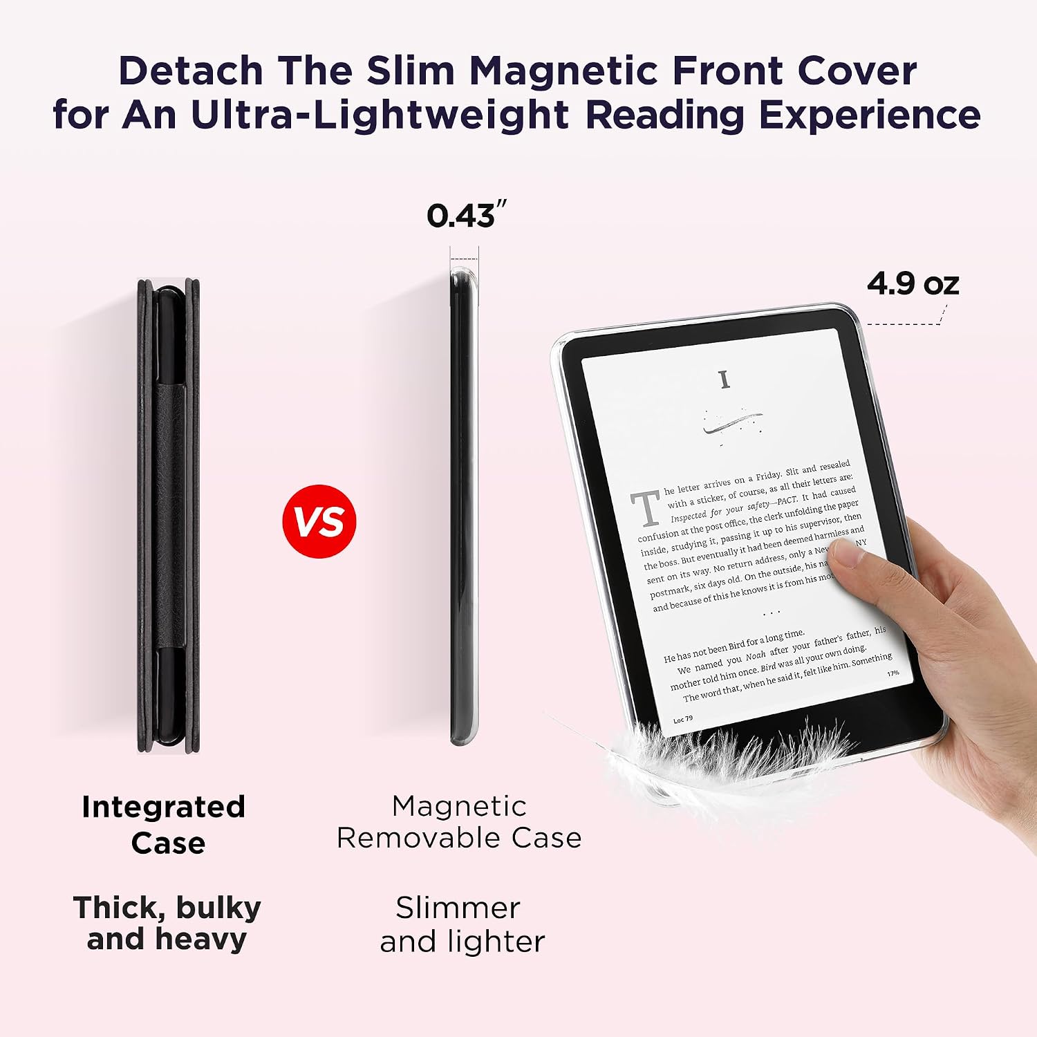 ESTUCHE MAGNÉTICO SESENSE PARA KINDLE PAPERWHITE 7'' 12ª GEN 2024 Y COLORSOFT - 4